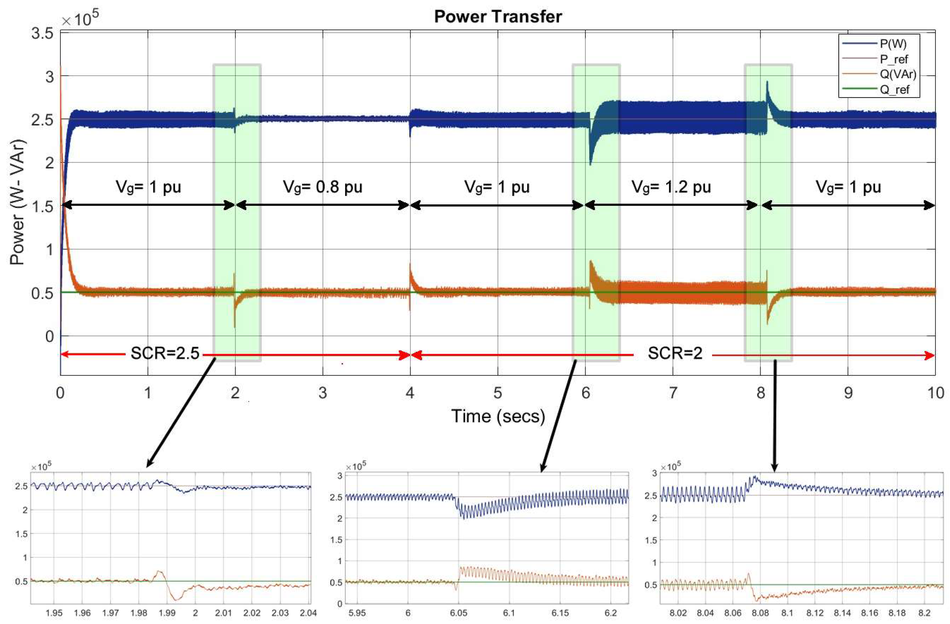 Electronics 15 00185 g015