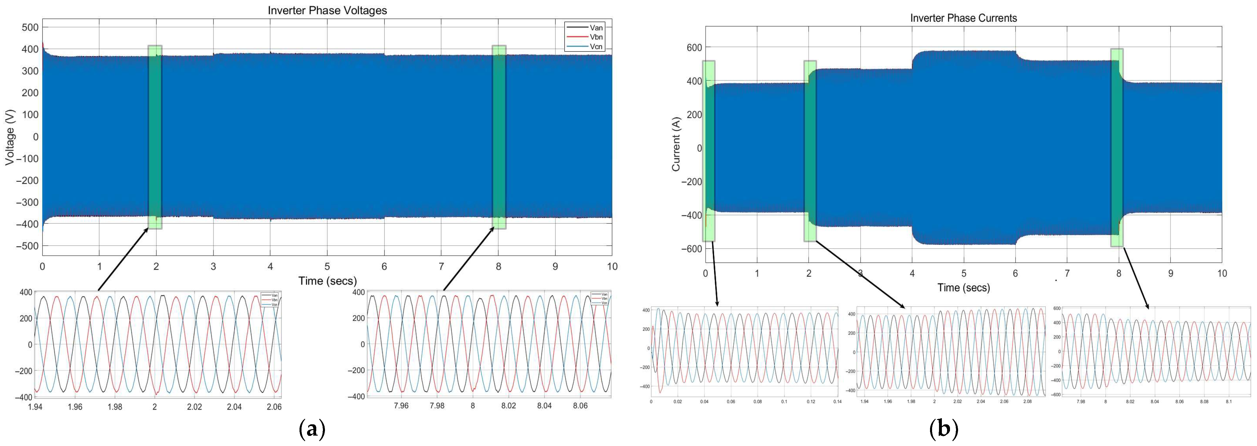 Electronics 15 00185 g016