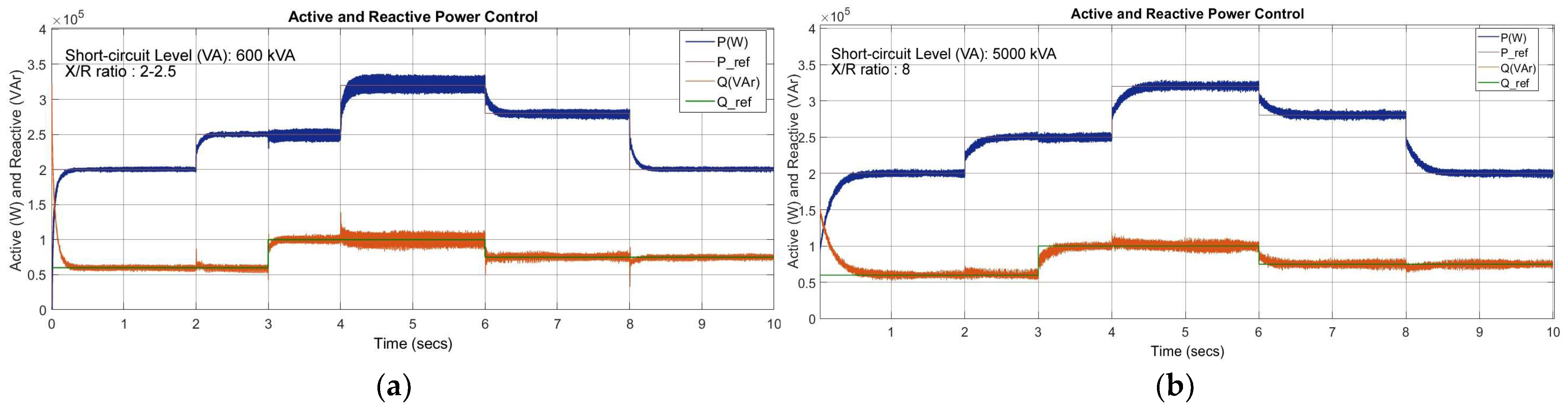 Electronics 15 00185 g018