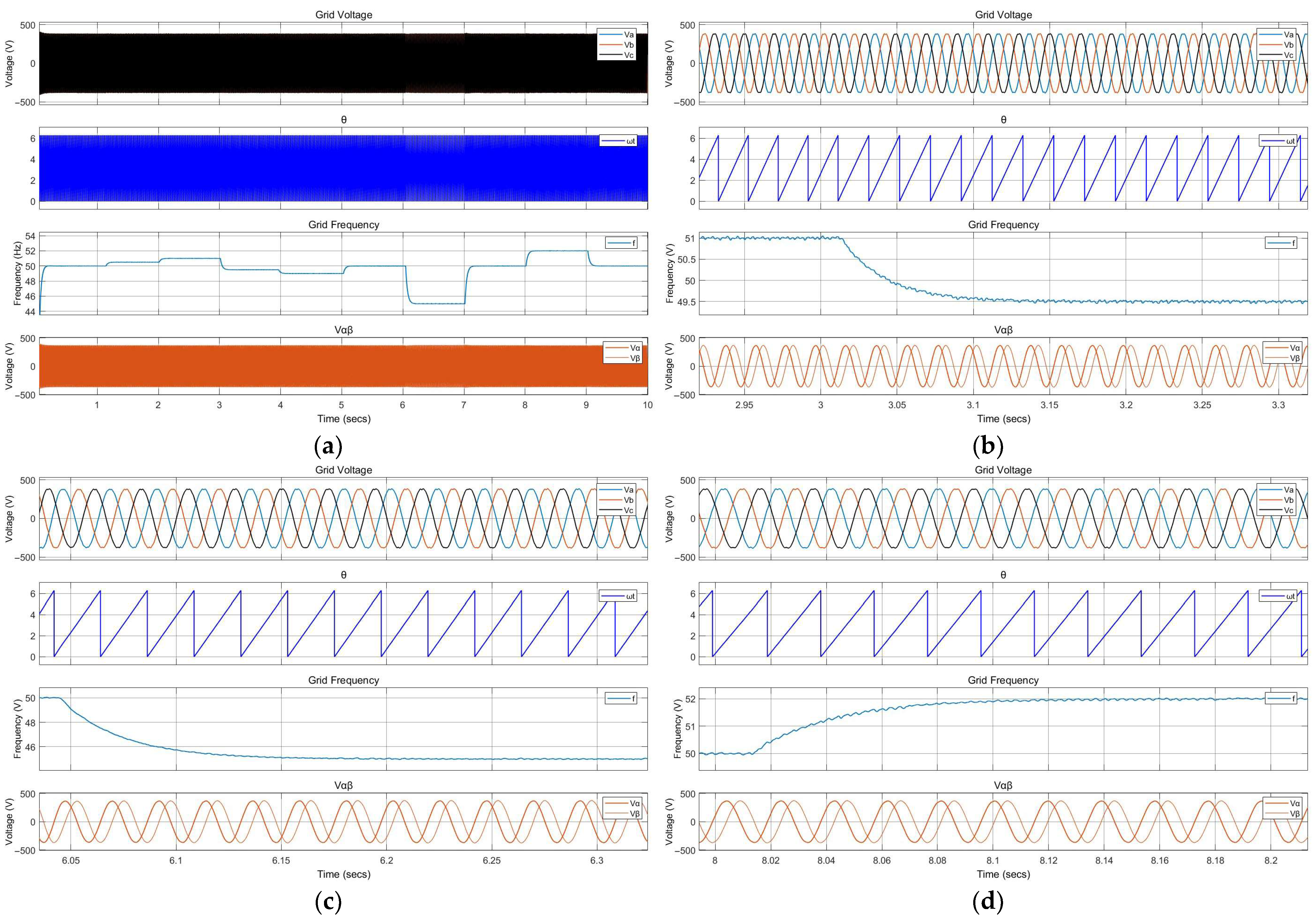 Electronics 15 00185 g019
