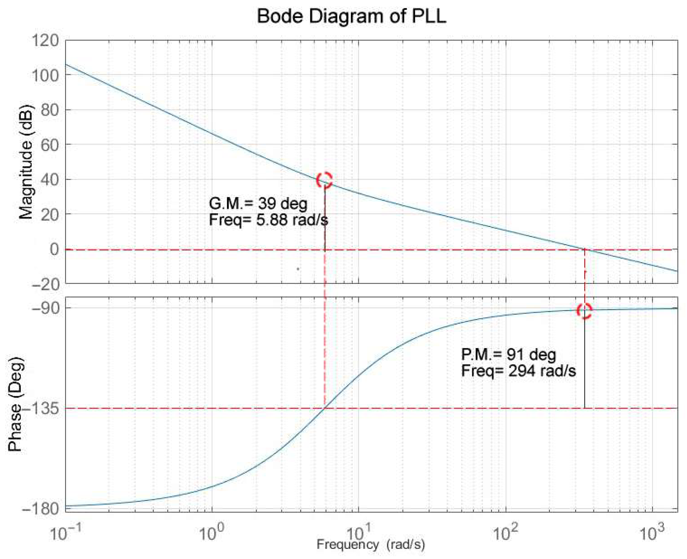 Electronics 15 00185 g020