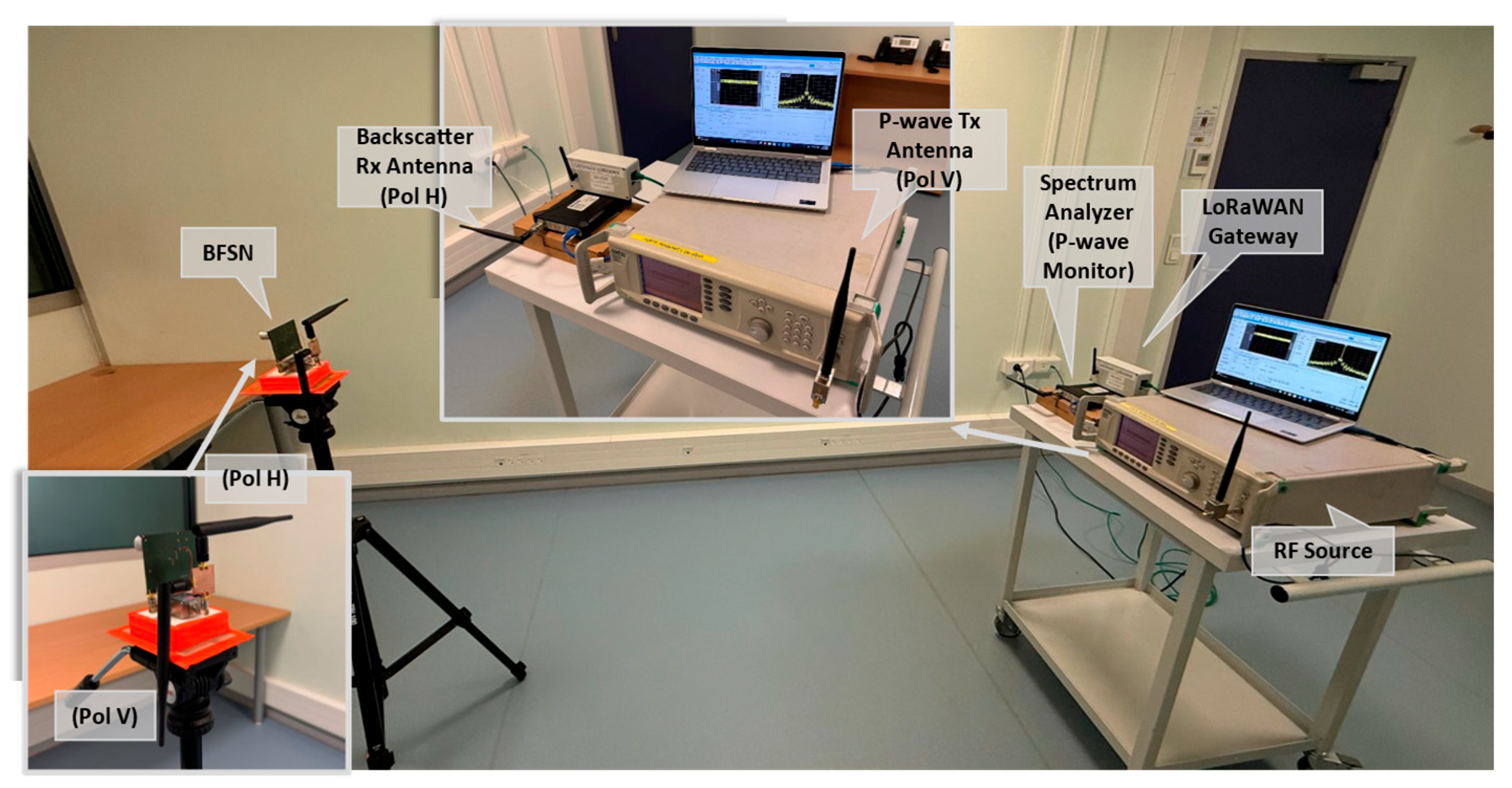 Electronics 15 00186 g003