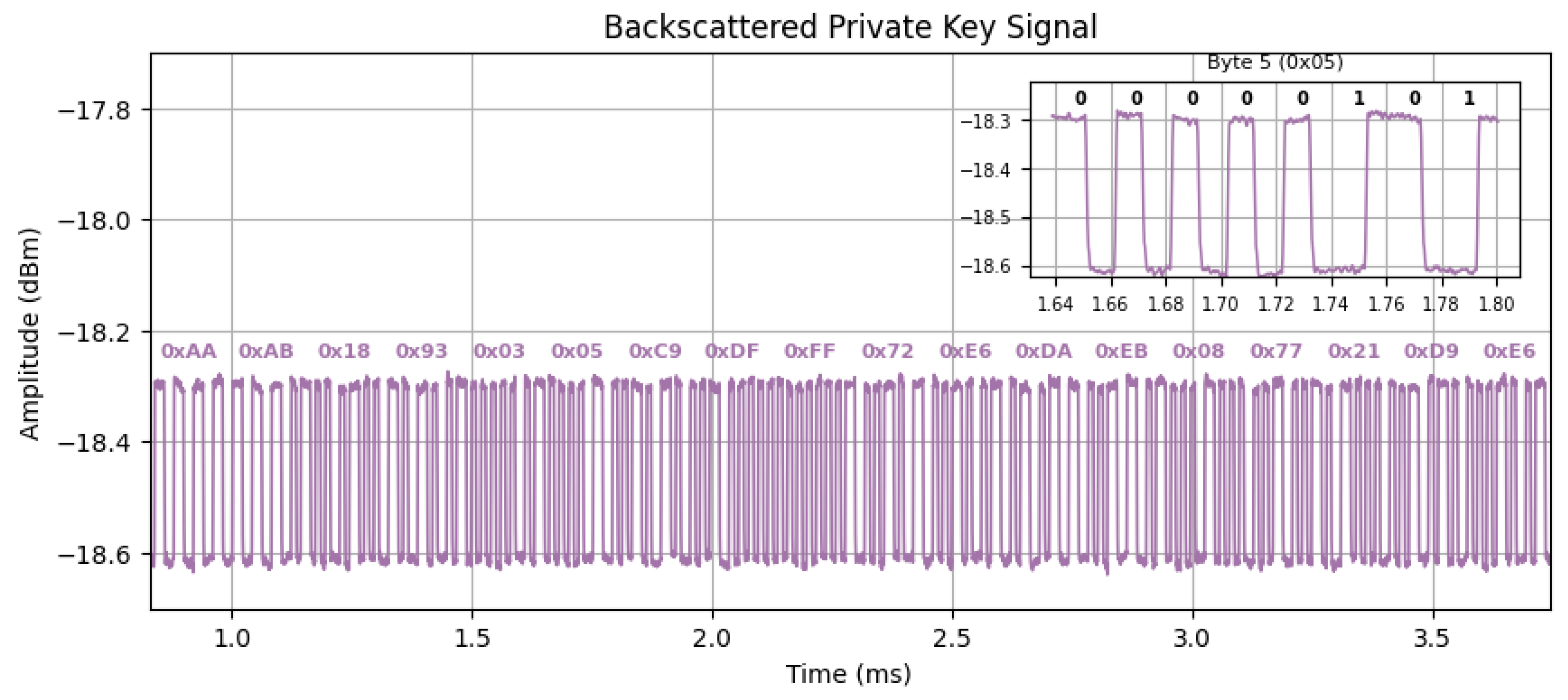 Electronics 15 00186 g004