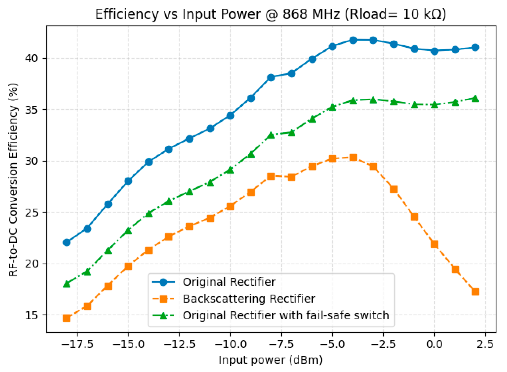 Electronics 15 00186 g005