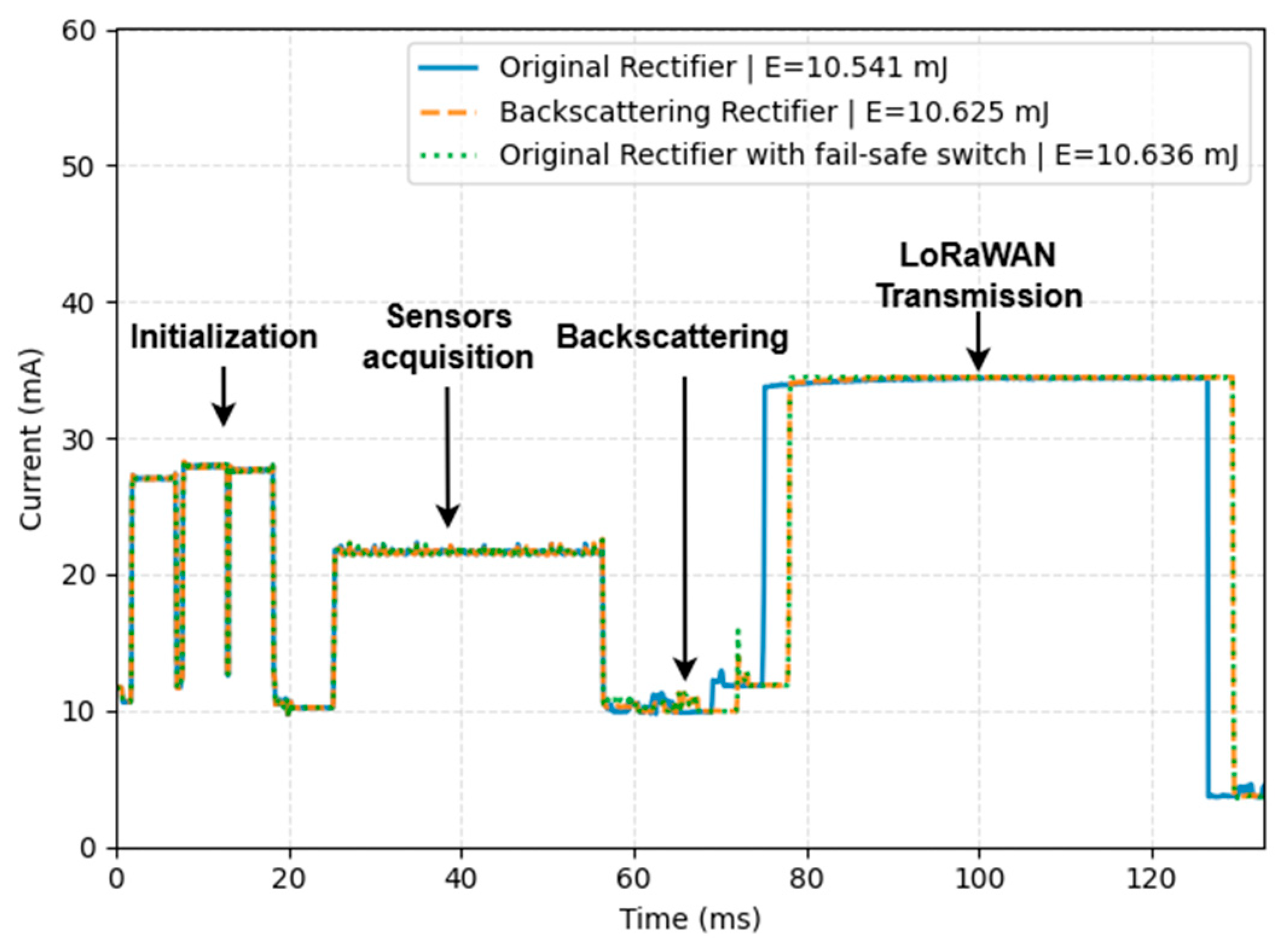 Electronics 15 00186 g006