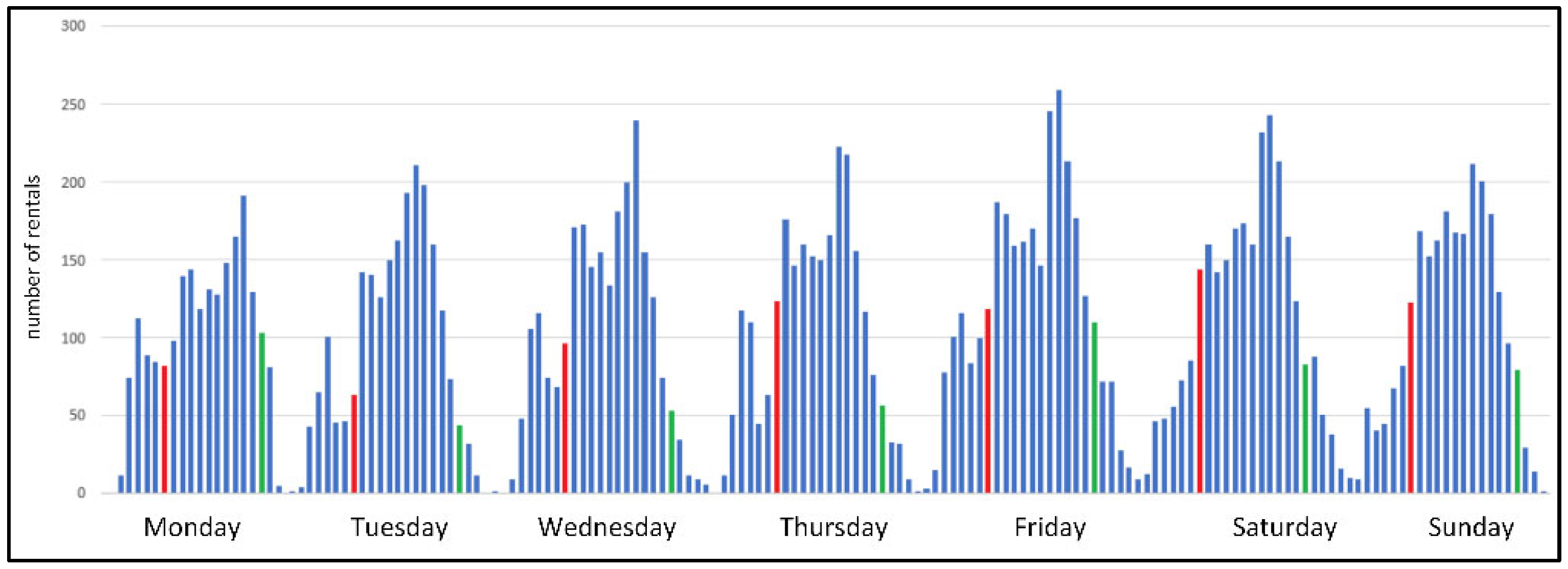 Electronics 15 00187 g001