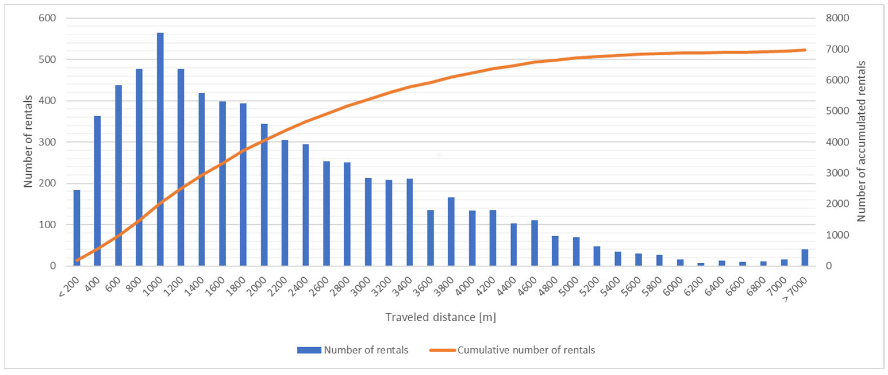 Electronics 15 00187 g002
