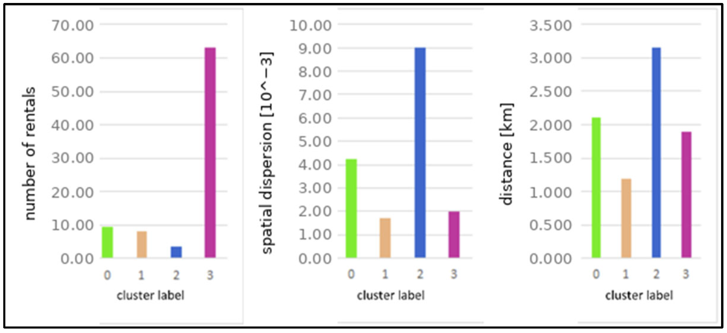 Electronics 15 00187 g007