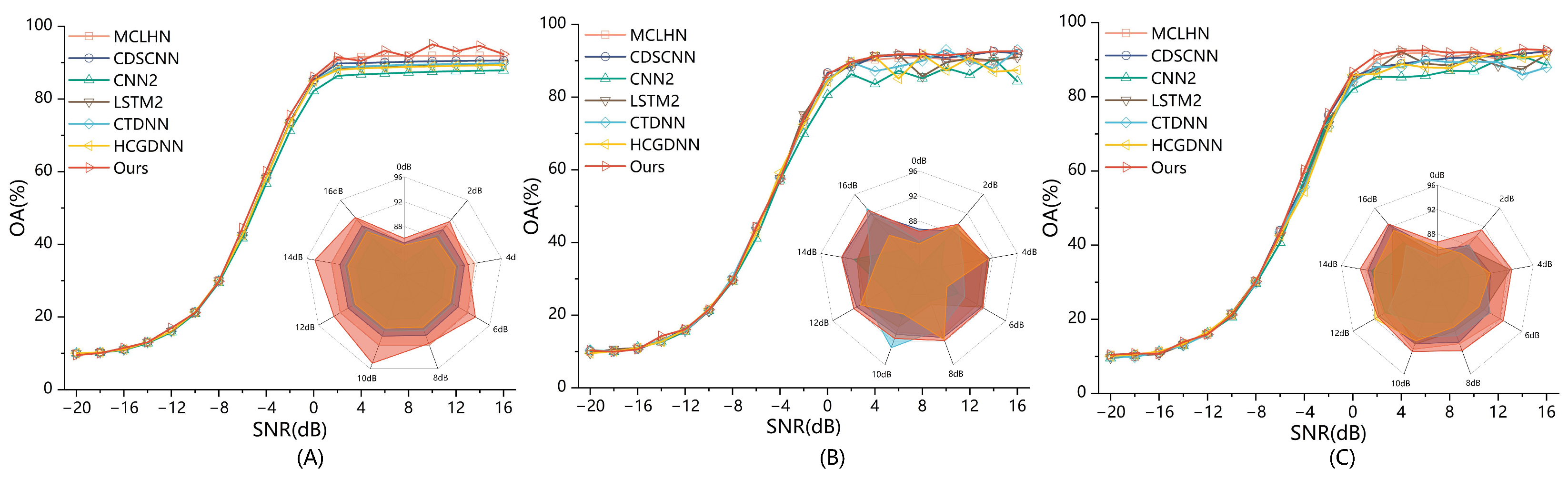 Electronics 15 00188 g002
