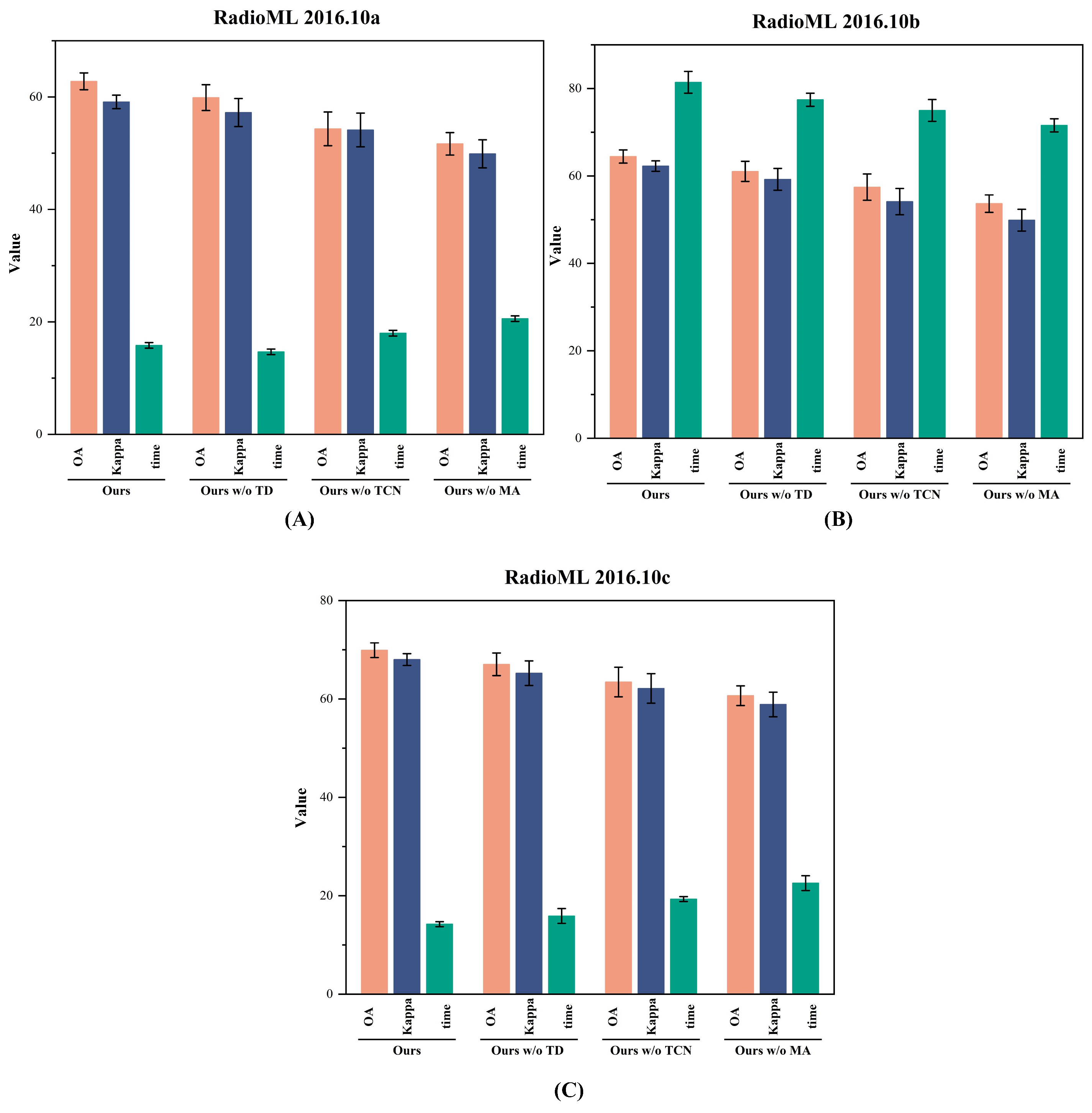 Electronics 15 00188 g003