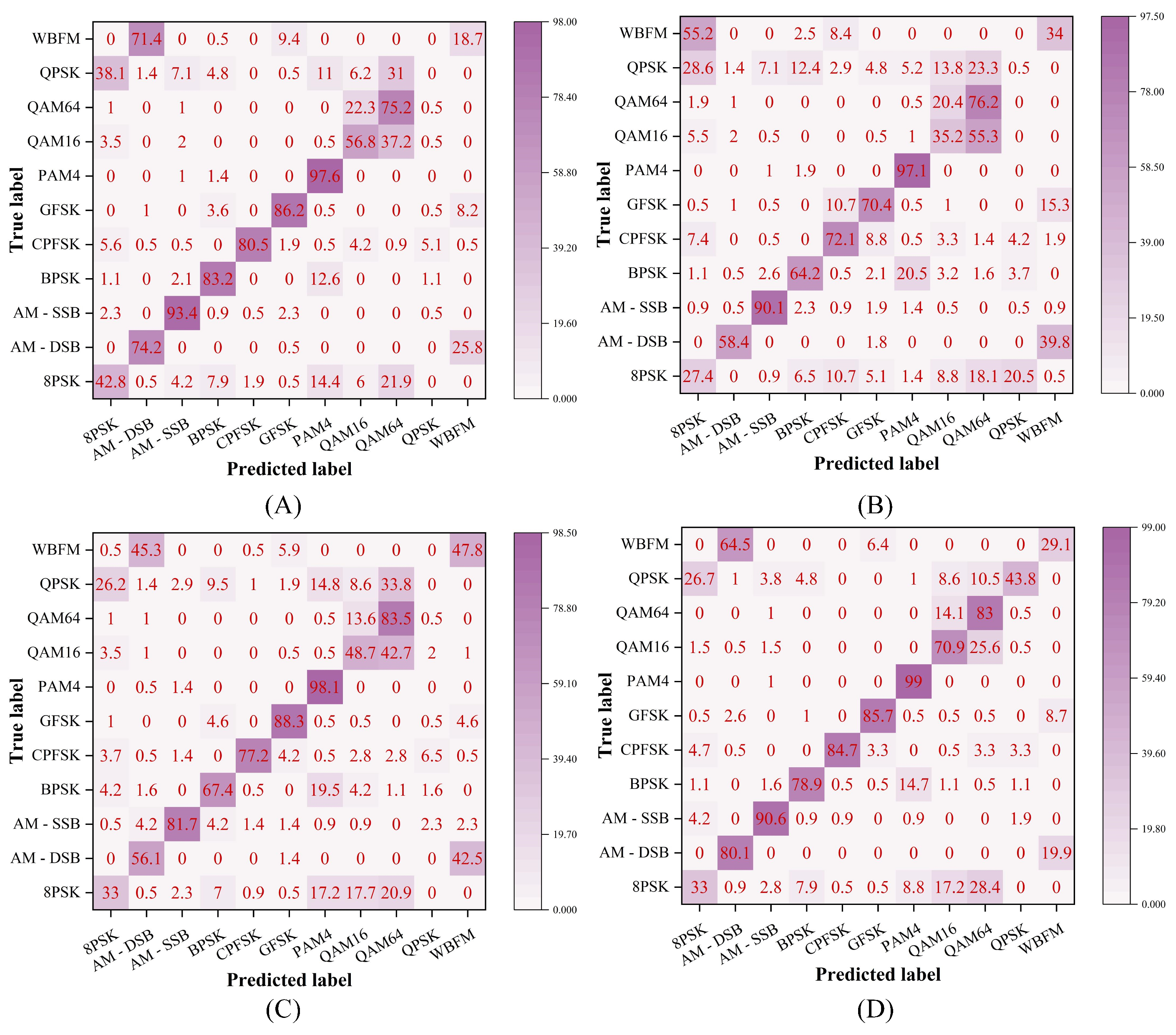 Electronics 15 00188 g004