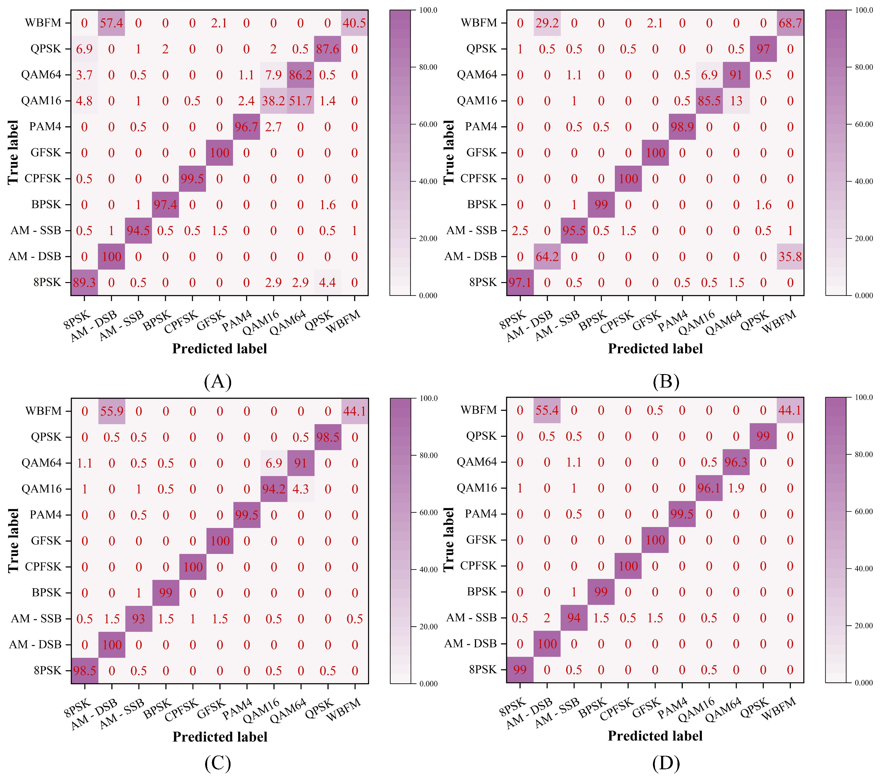 Electronics 15 00188 g005