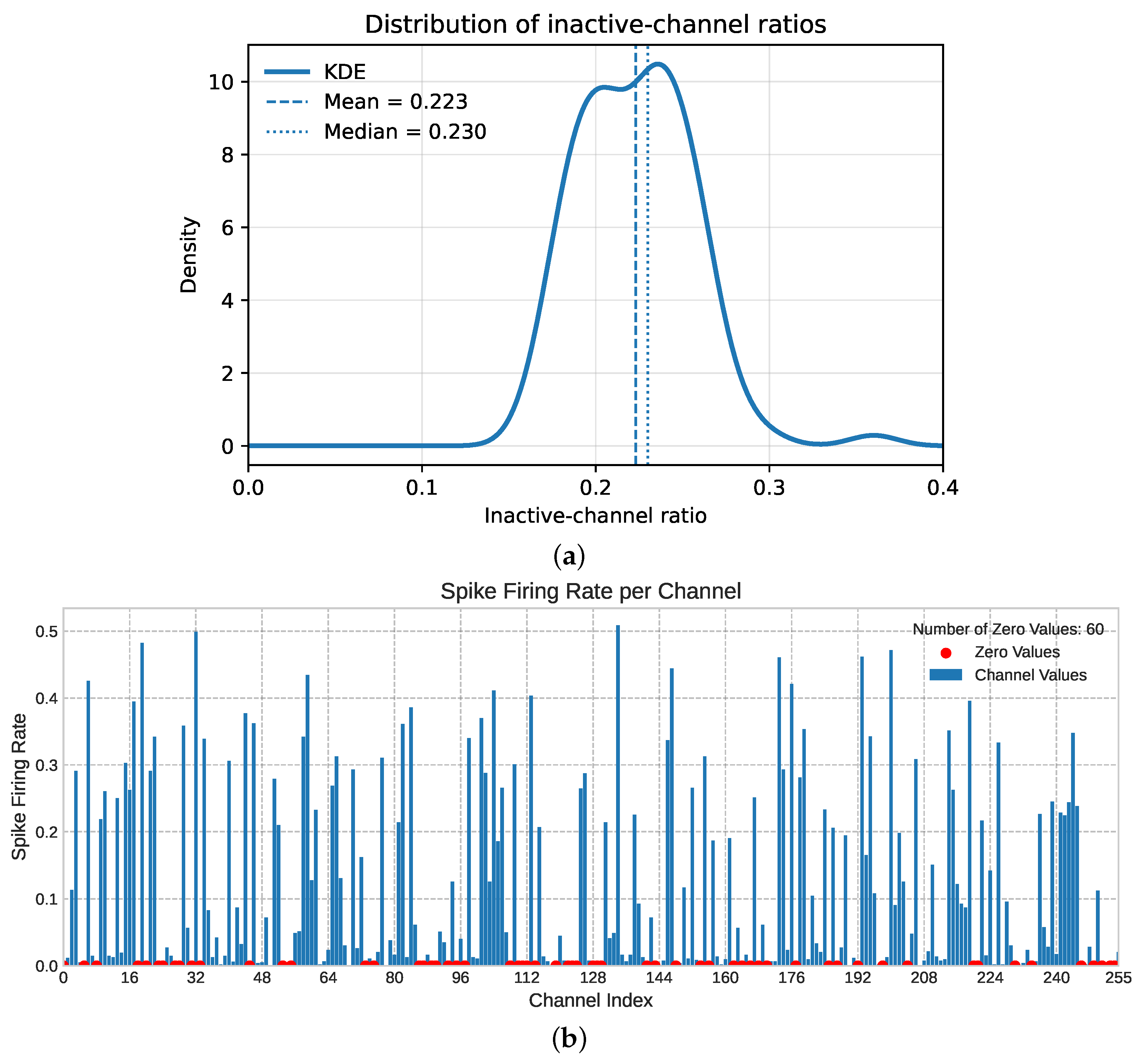 Electronics 15 00189 g001