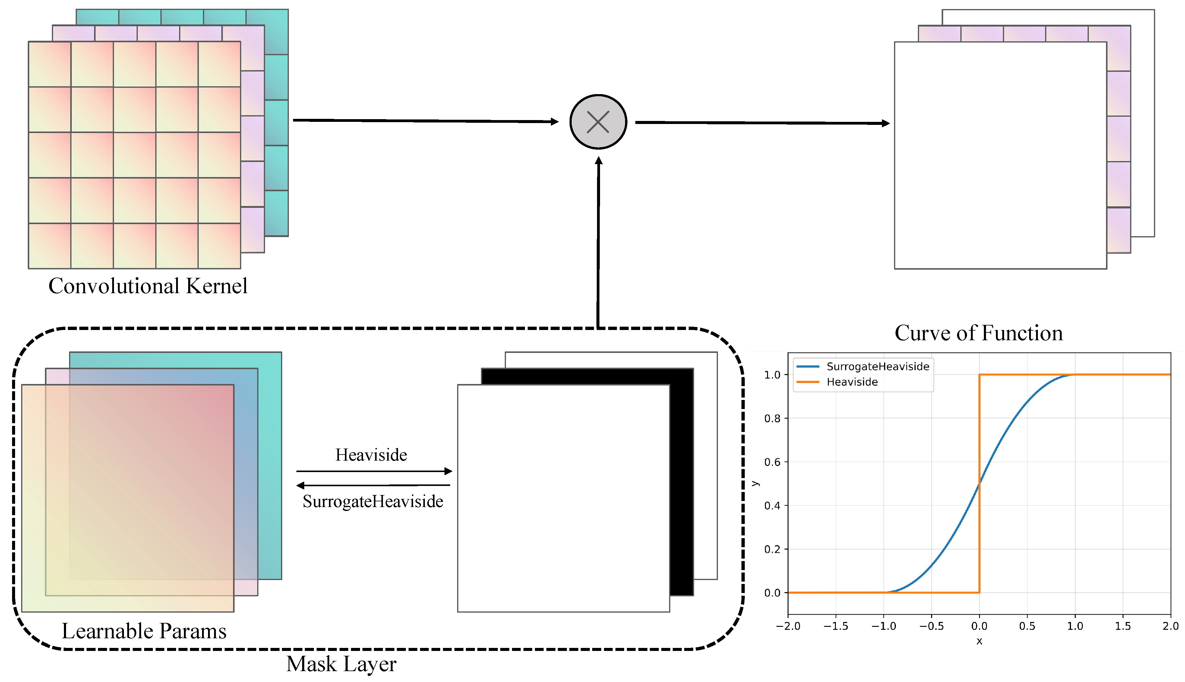 Electronics 15 00189 g002