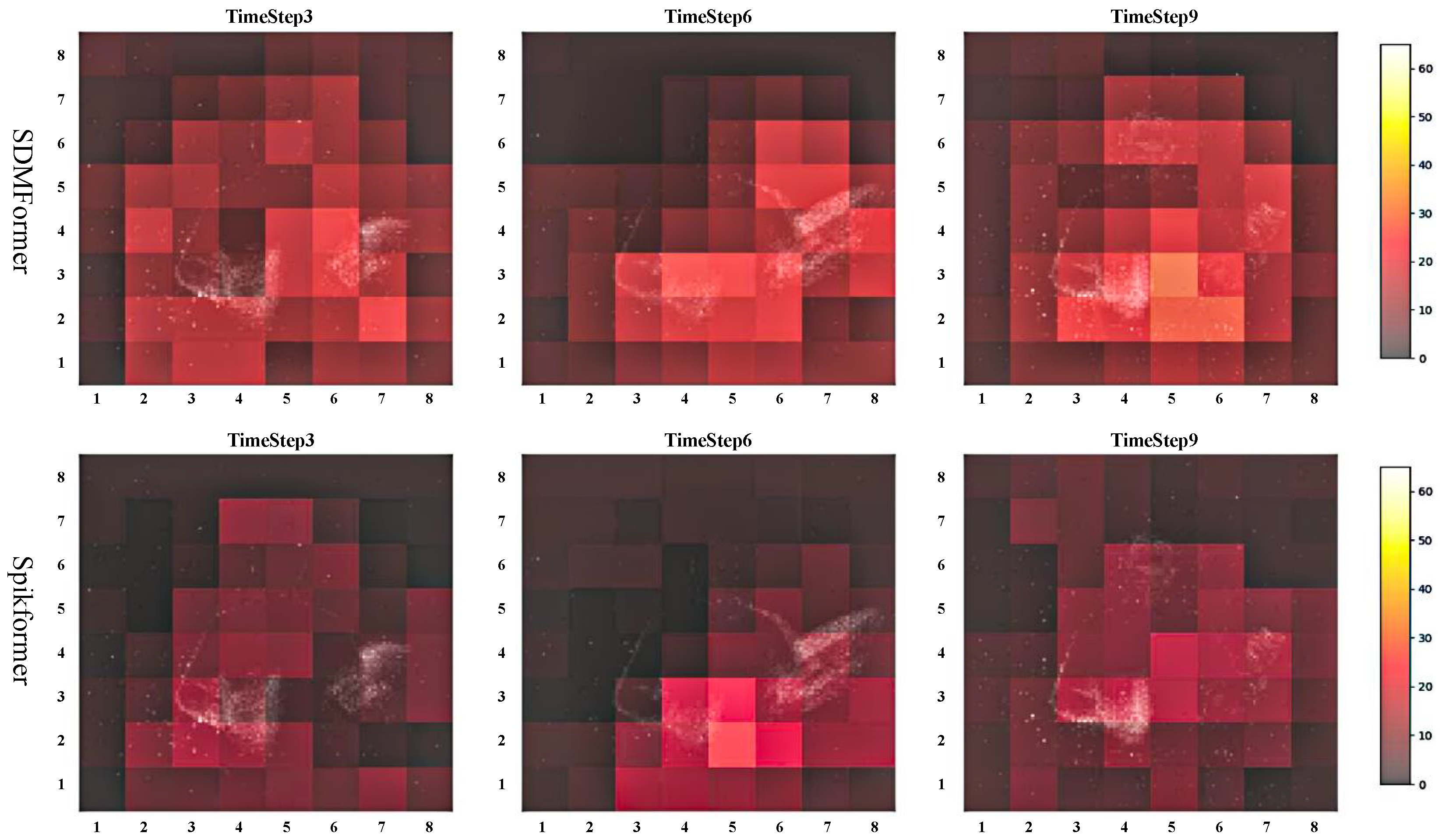Electronics 15 00189 g004