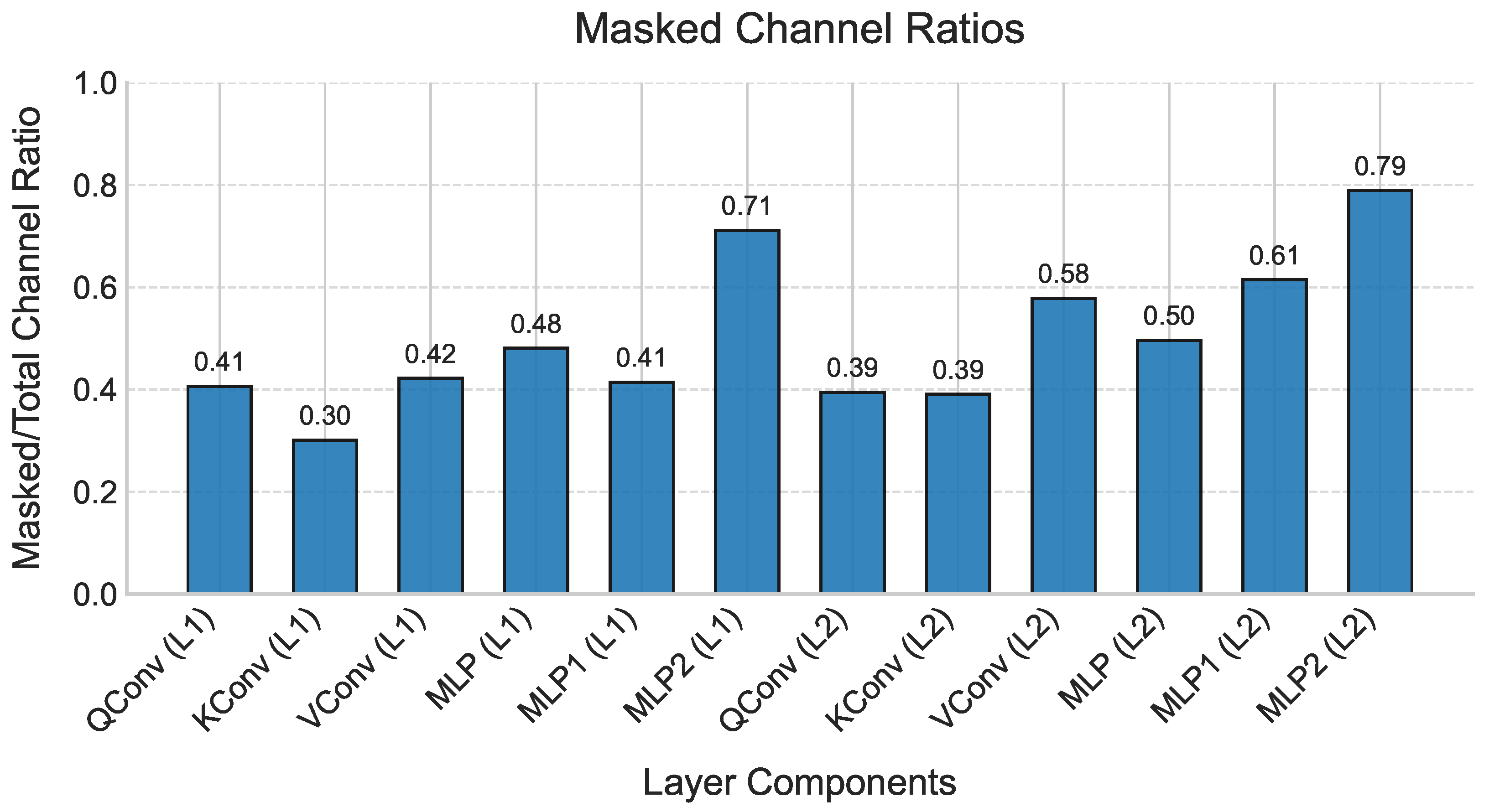 Electronics 15 00189 g005
