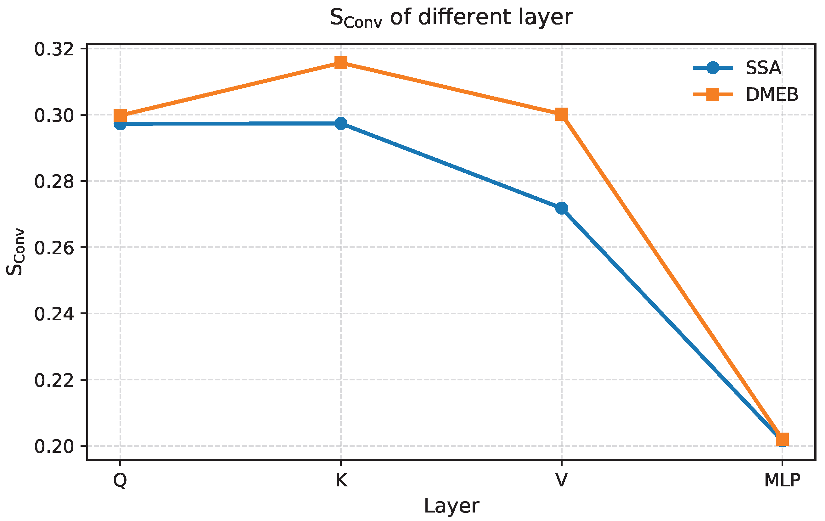 Electronics 15 00189 g006