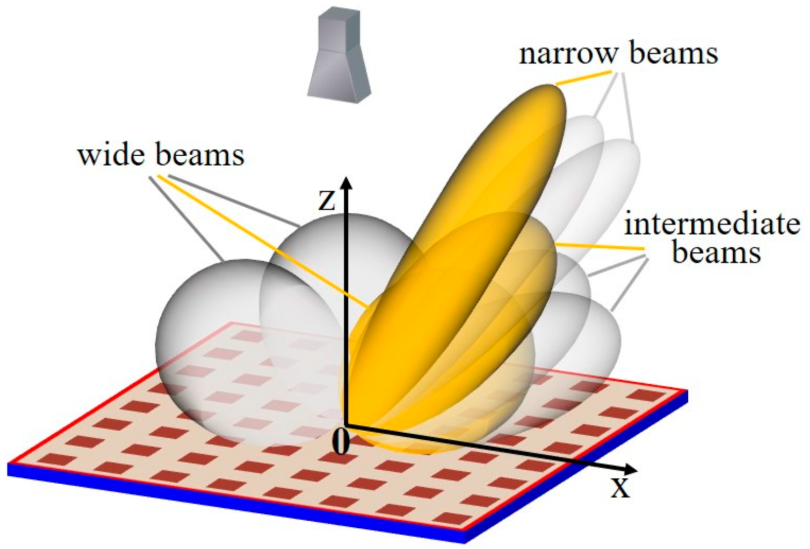 Electronics 15 00191 g001