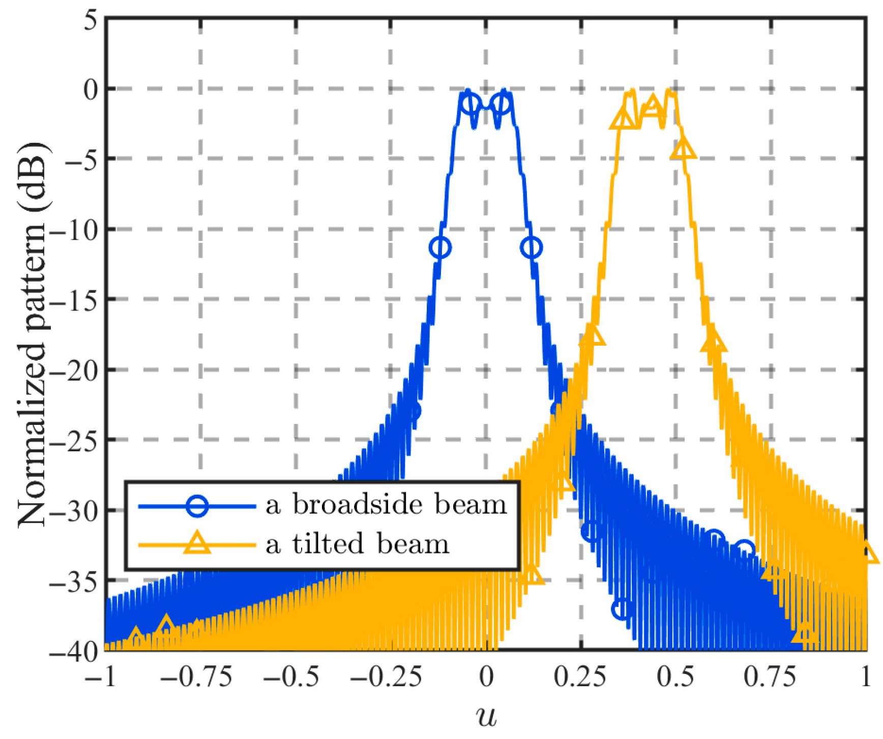 Electronics 15 00191 g003