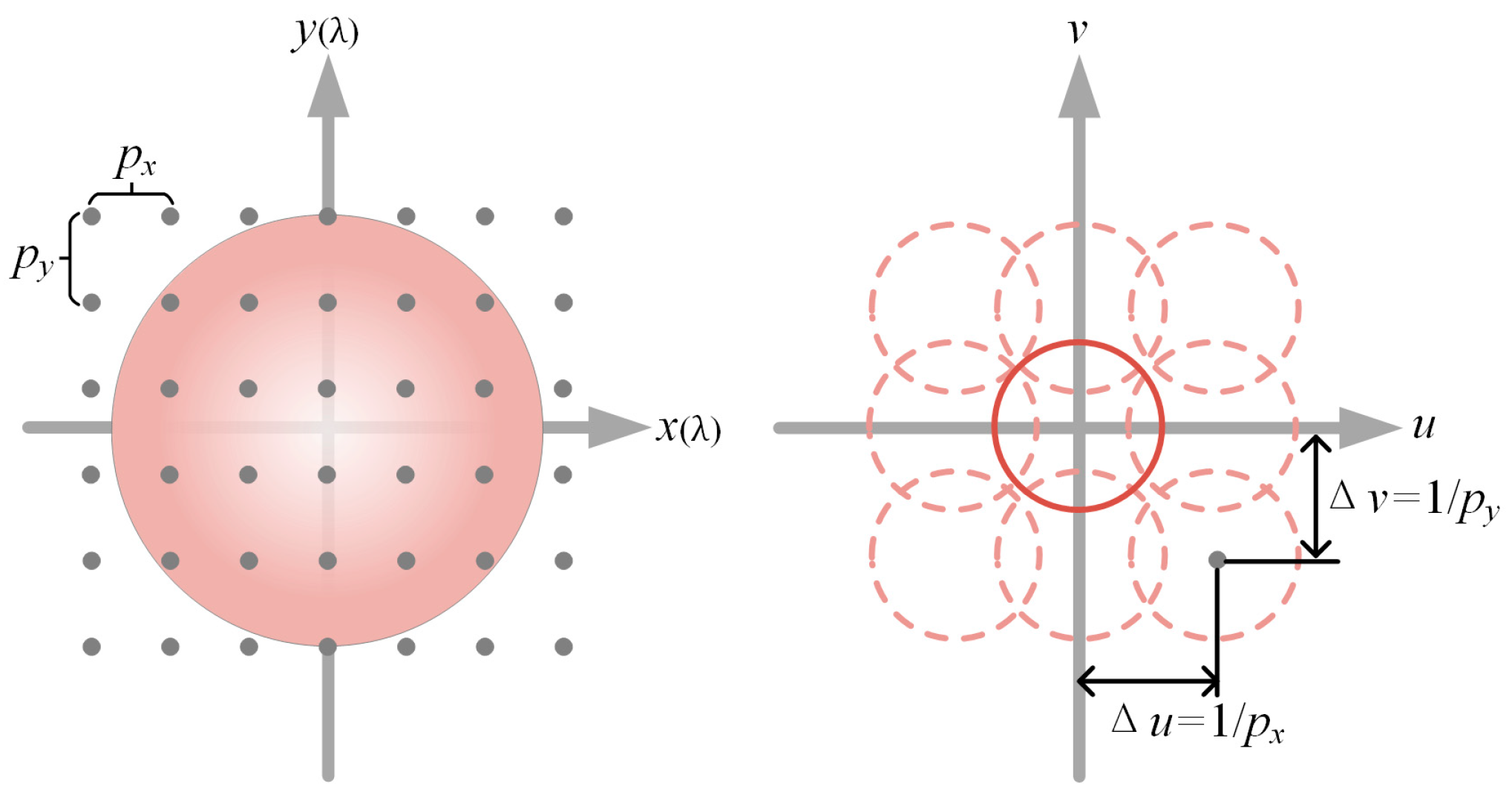 Electronics 15 00191 g011