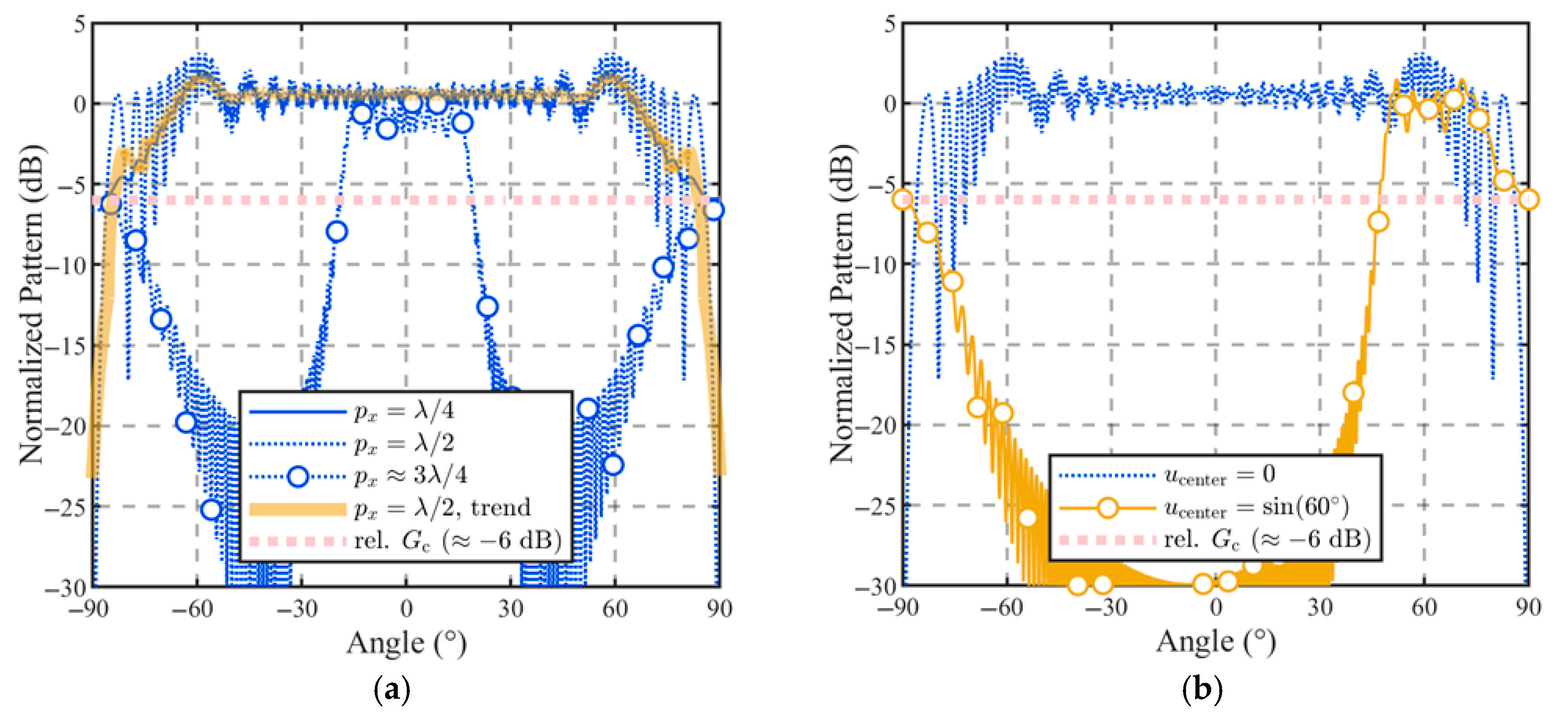 Electronics 15 00191 g012