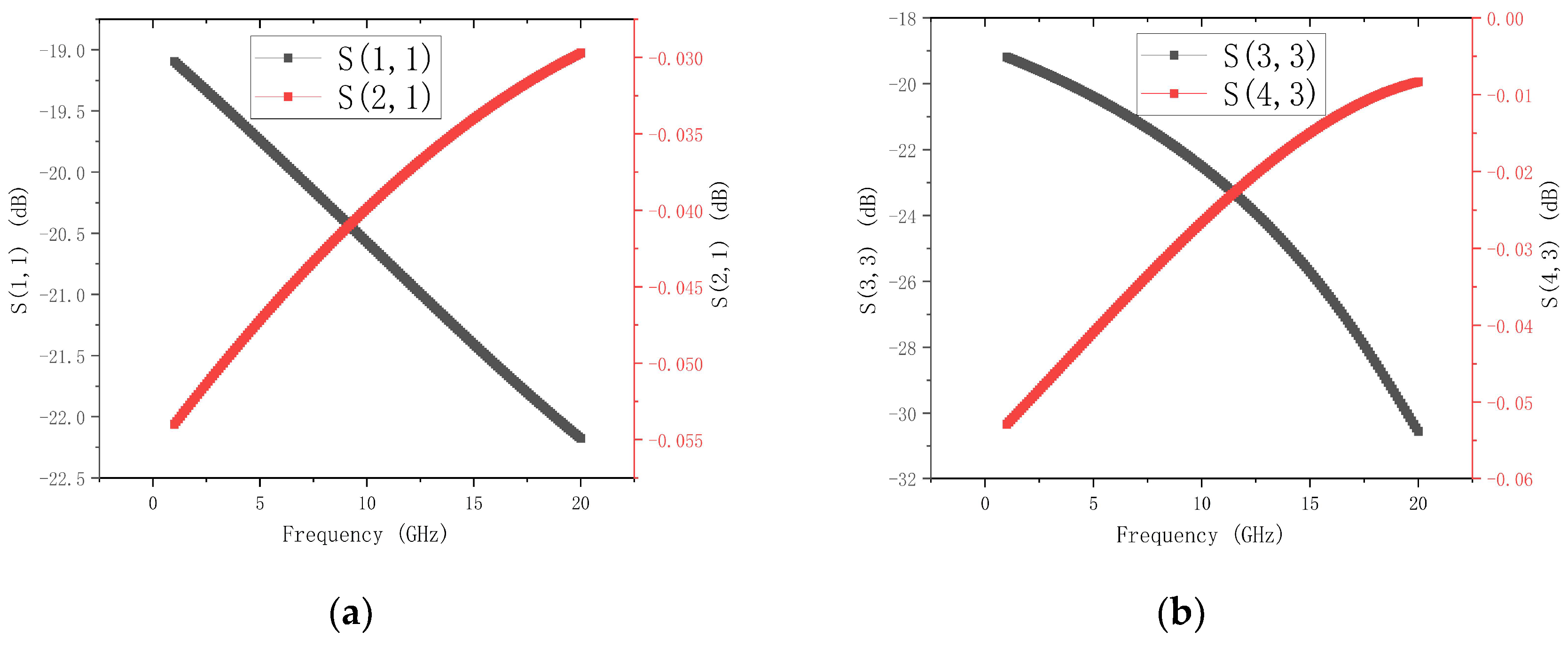 Electronics 15 00194 g005 Electronics 15 00194 g005