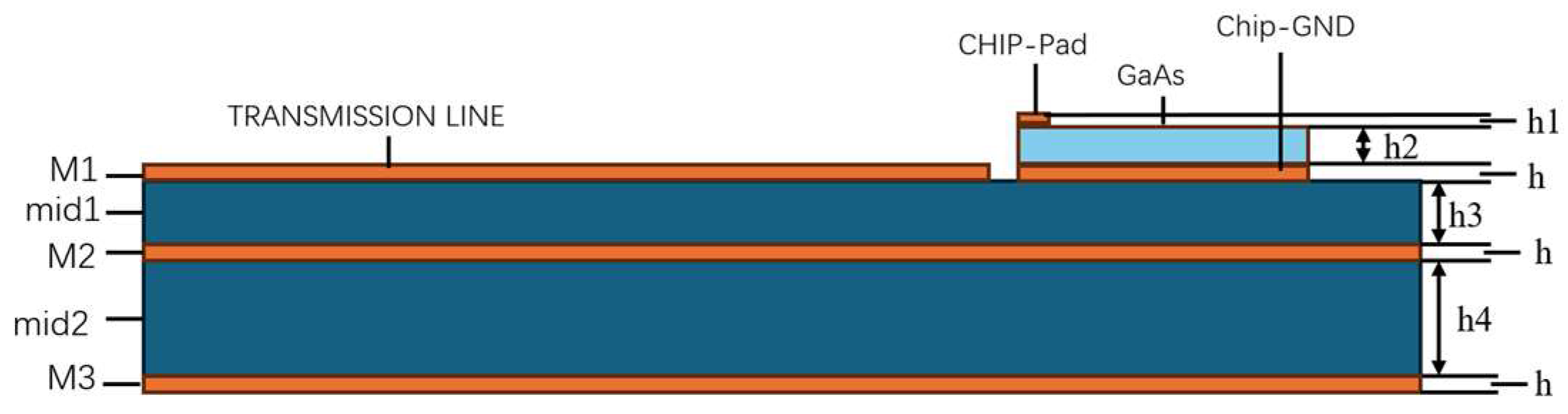 Electronics 15 00194 g007 Electronics 15 00194 g007