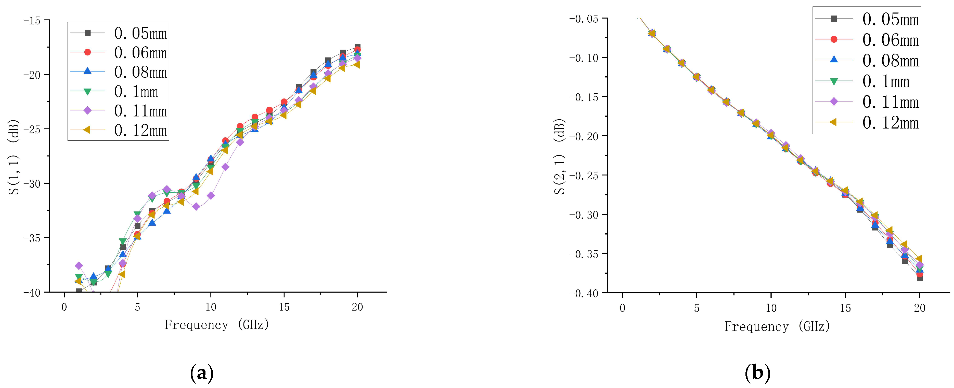 Electronics 15 00194 g011 Electronics 15 00194 g011
