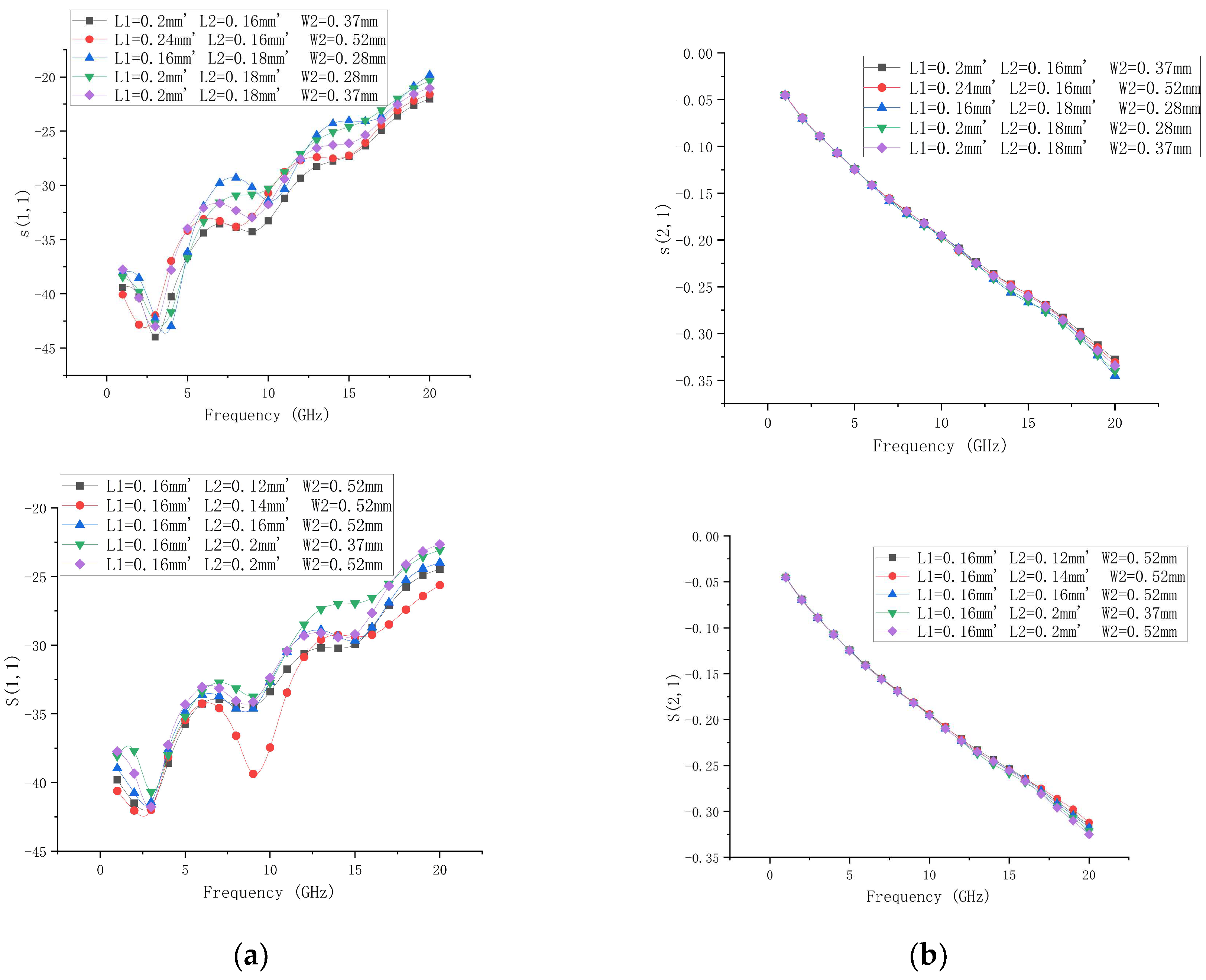 Electronics 15 00194 g012 Electronics 15 00194 g012