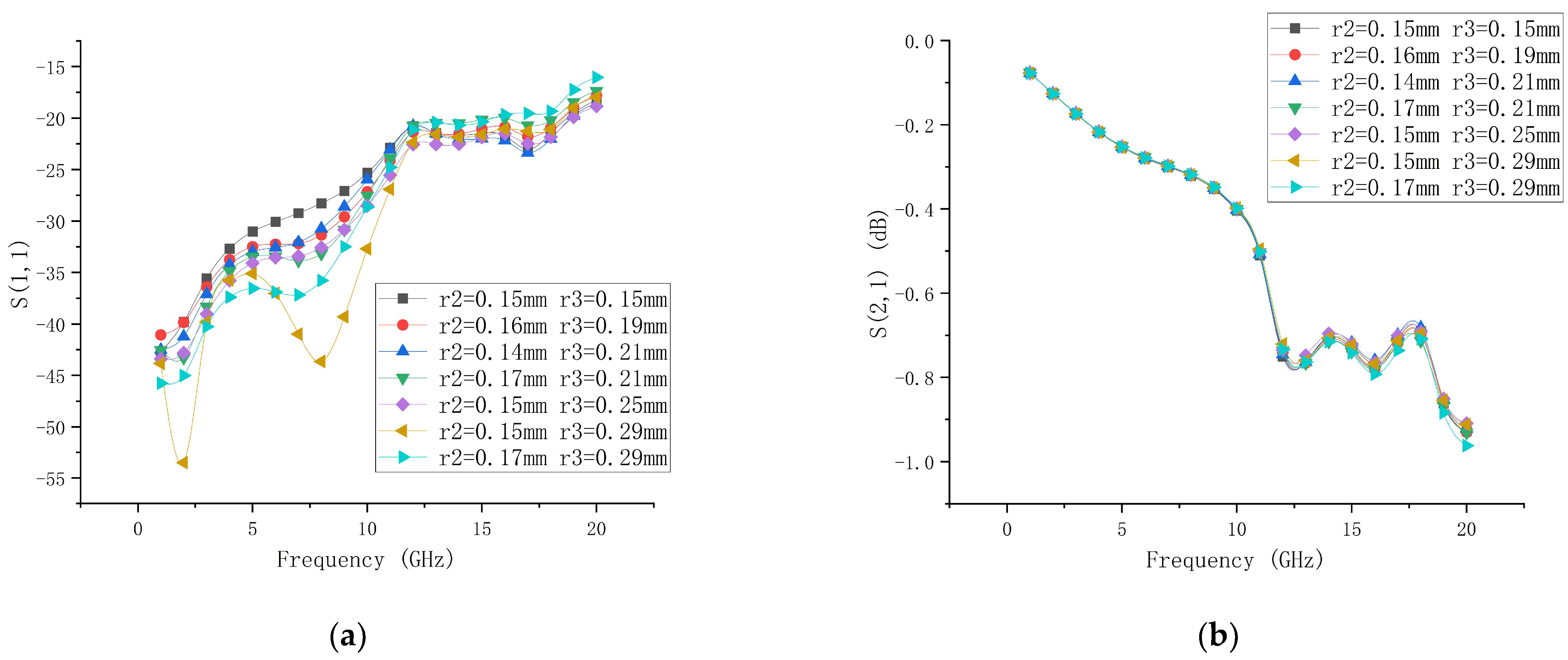 Electronics 15 00194 g015 Electronics 15 00194 g015