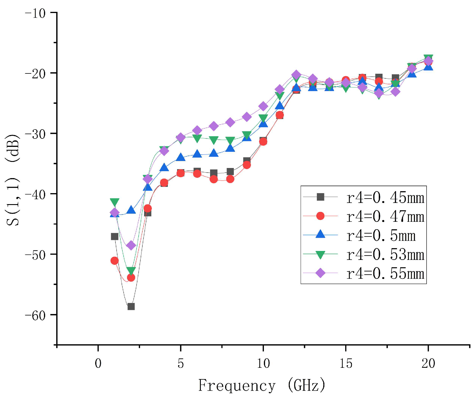 Electronics 15 00194 g016 Electronics 15 00194 g016