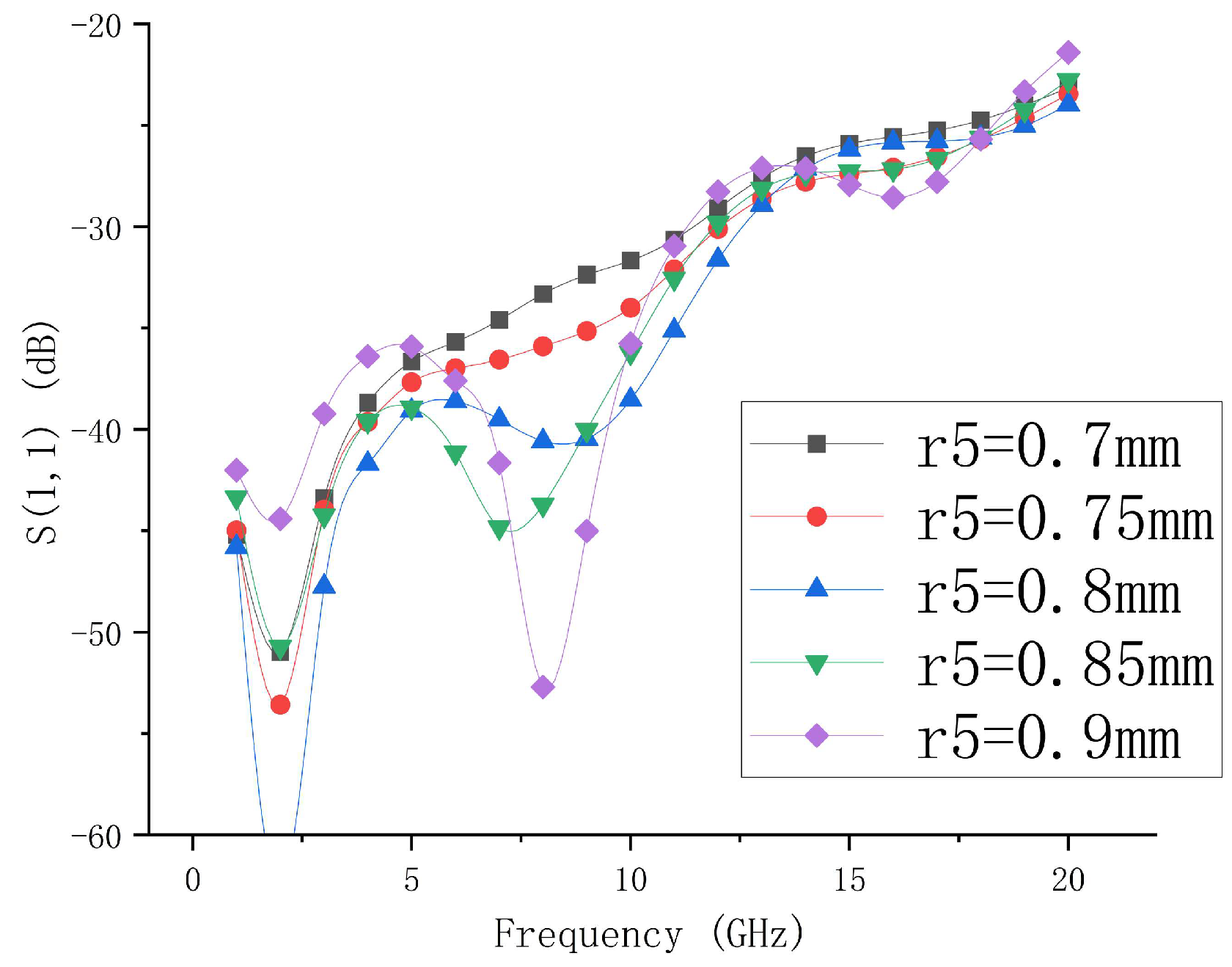 Electronics 15 00194 g018 Electronics 15 00194 g018