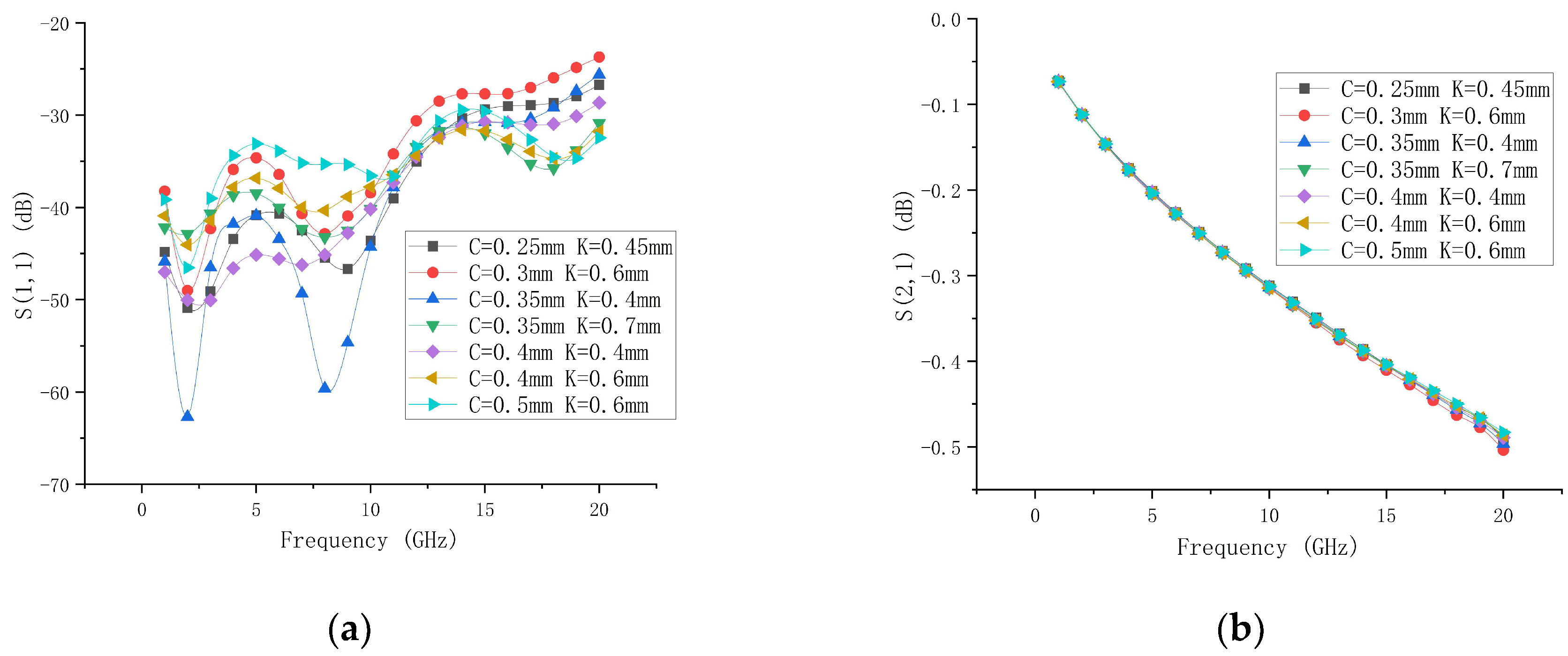 Electronics 15 00194 g020 Electronics 15 00194 g020