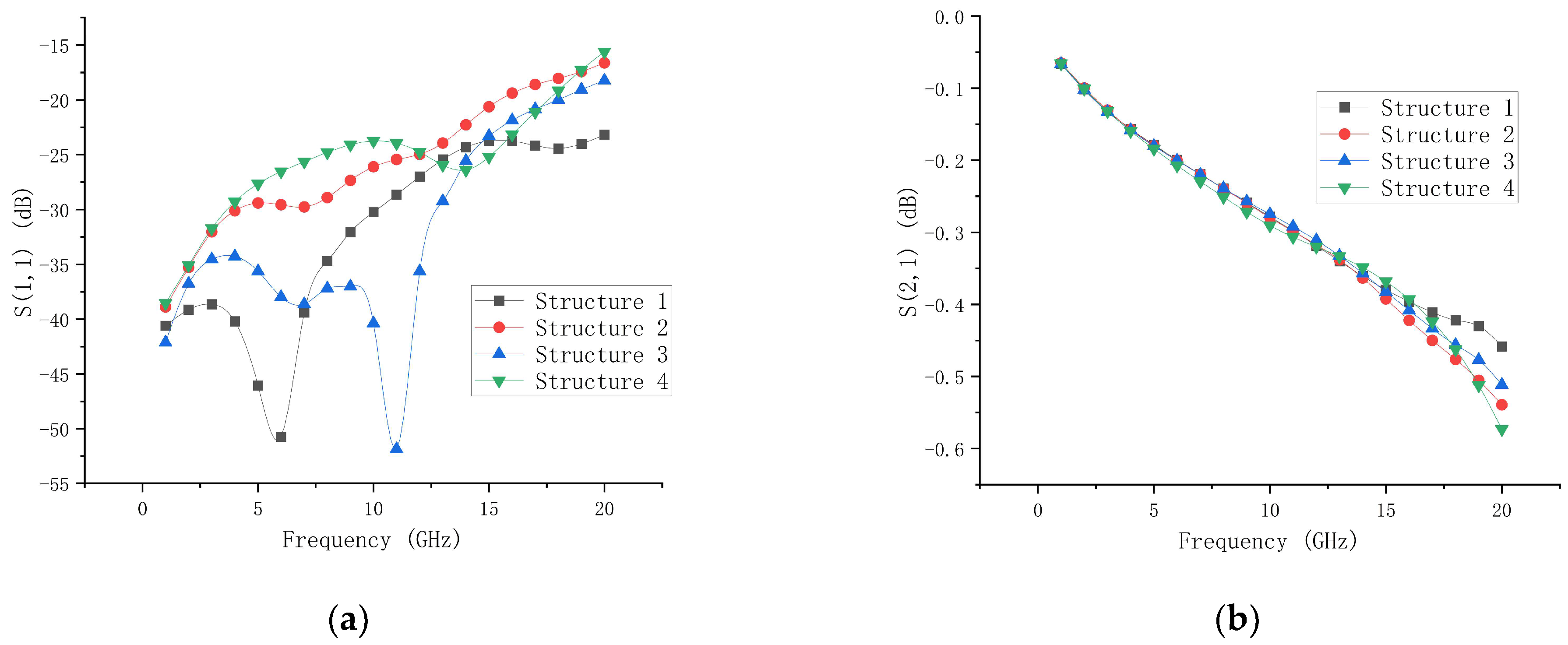 Electronics 15 00194 g022 Electronics 15 00194 g022