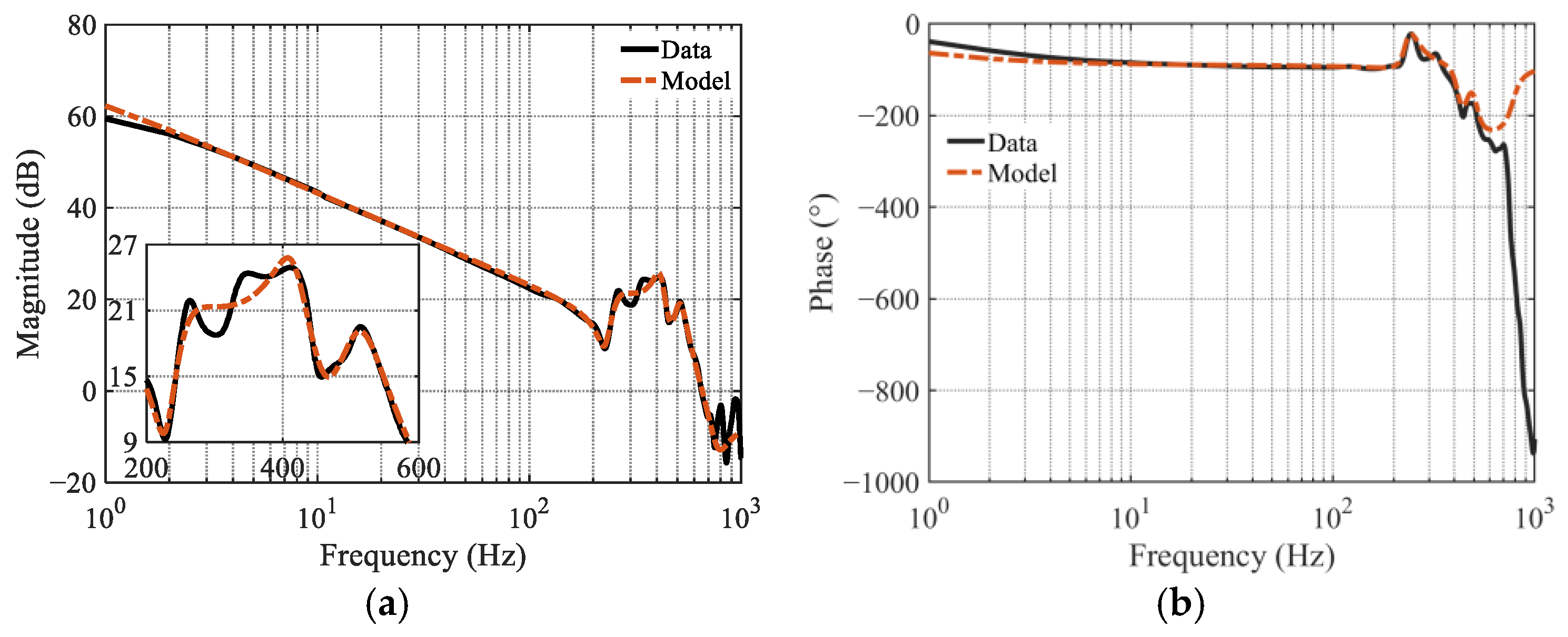 Electronics 15 00195 g002