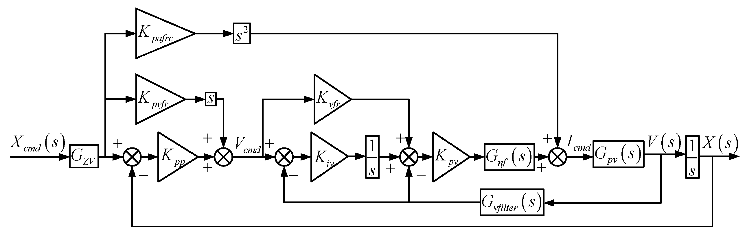 Electronics 15 00195 g006