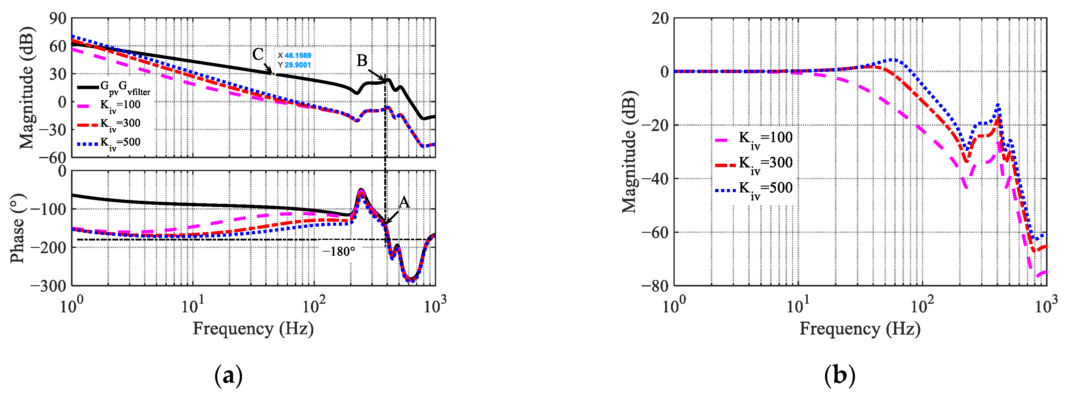 Electronics 15 00195 g007
