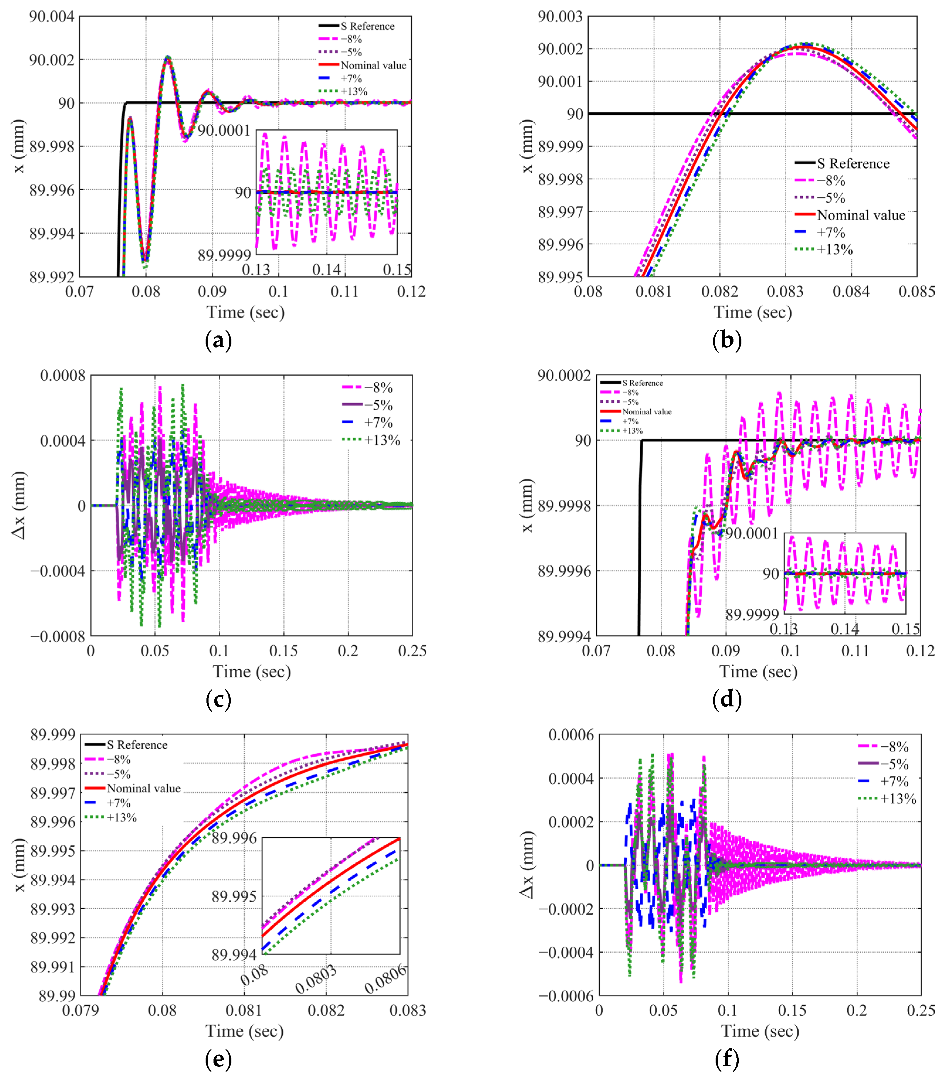 Electronics 15 00195 g013
