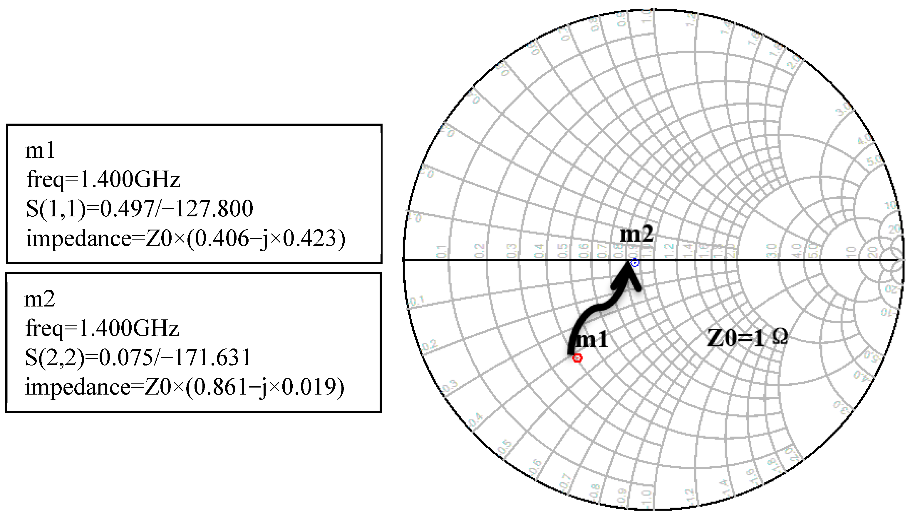 Electronics 15 00203 g003 Electronics 15 00203 g003