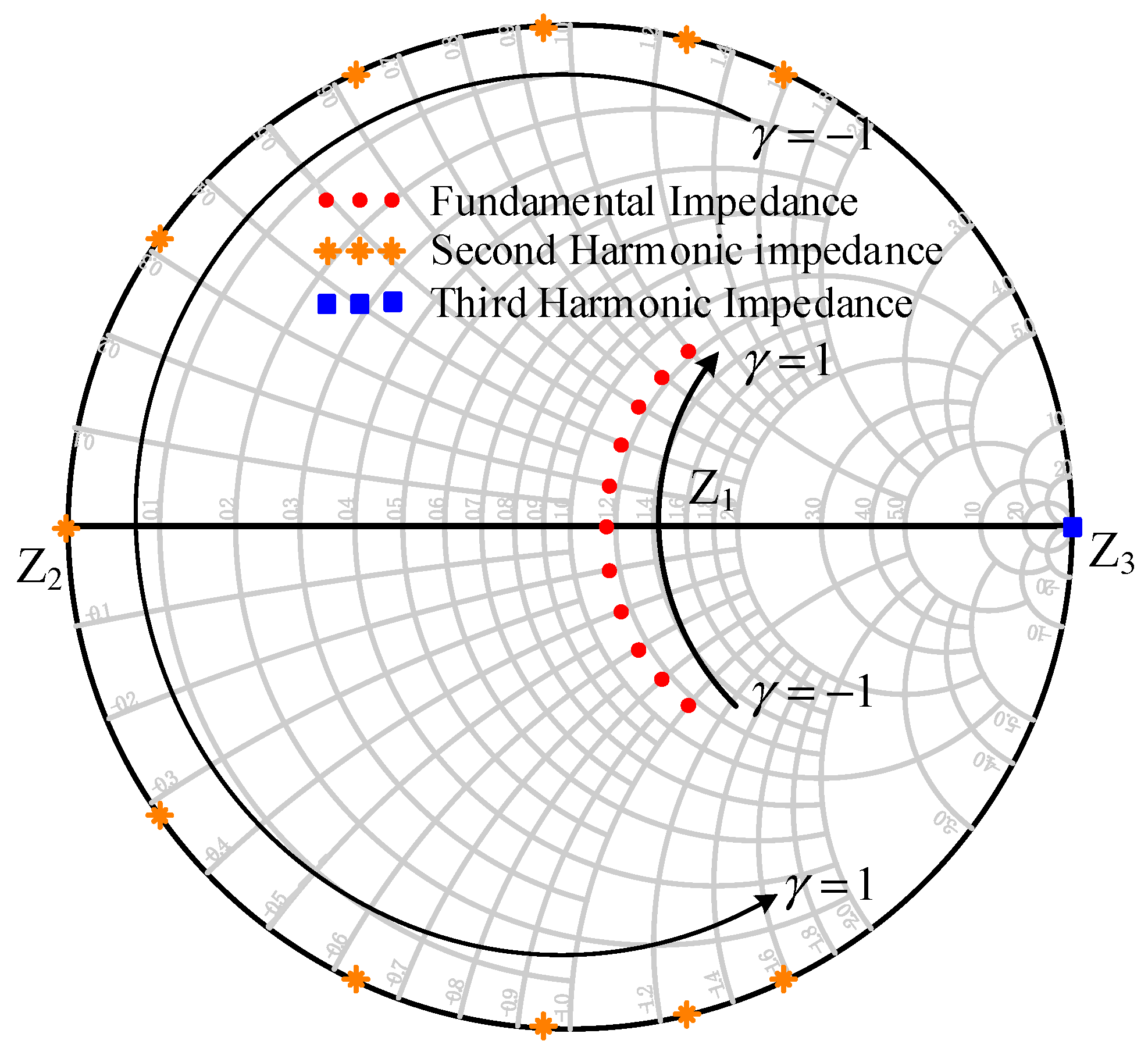 Electronics 15 00203 g005 Electronics 15 00203 g005