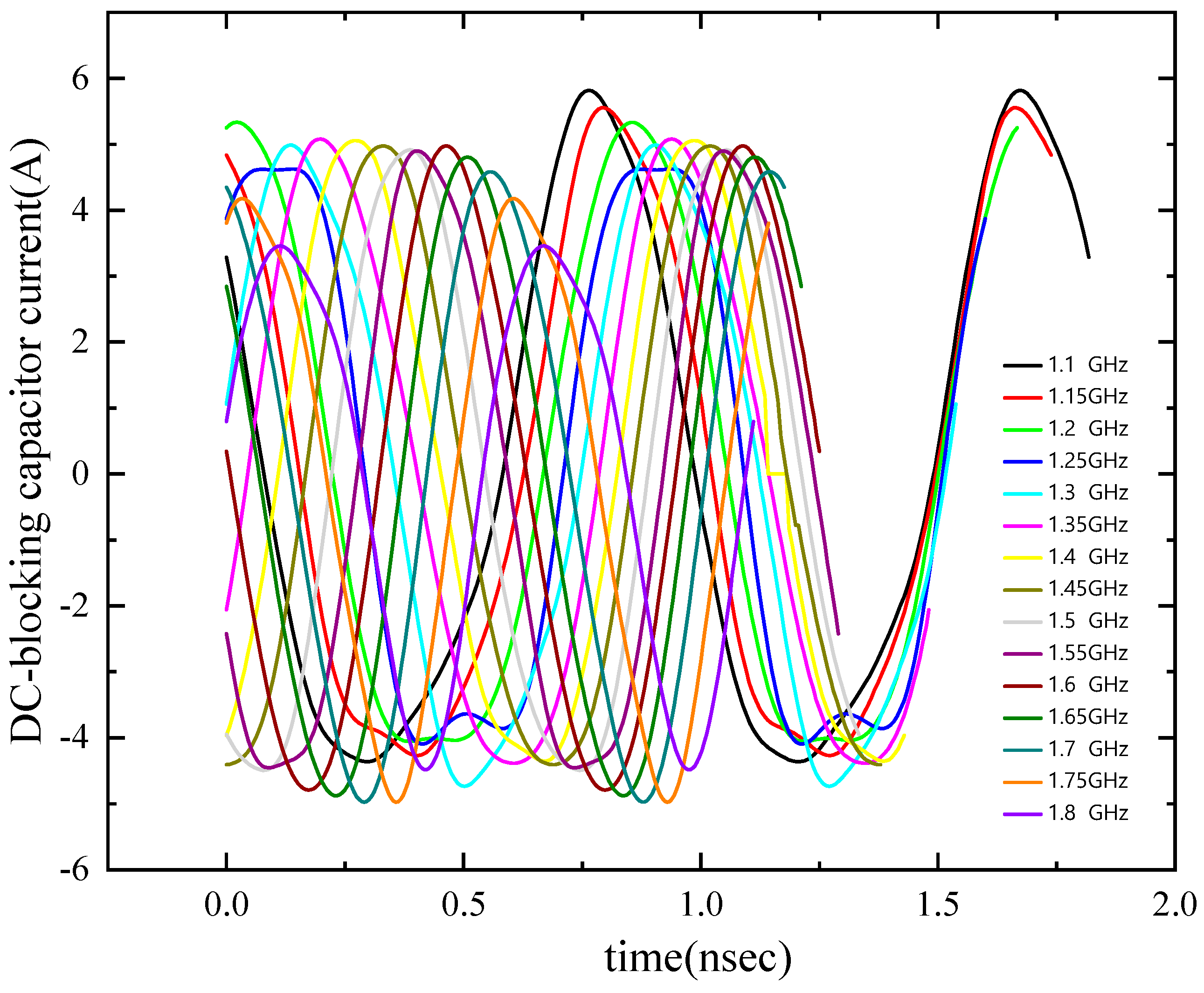 Electronics 15 00203 g008 Electronics 15 00203 g008