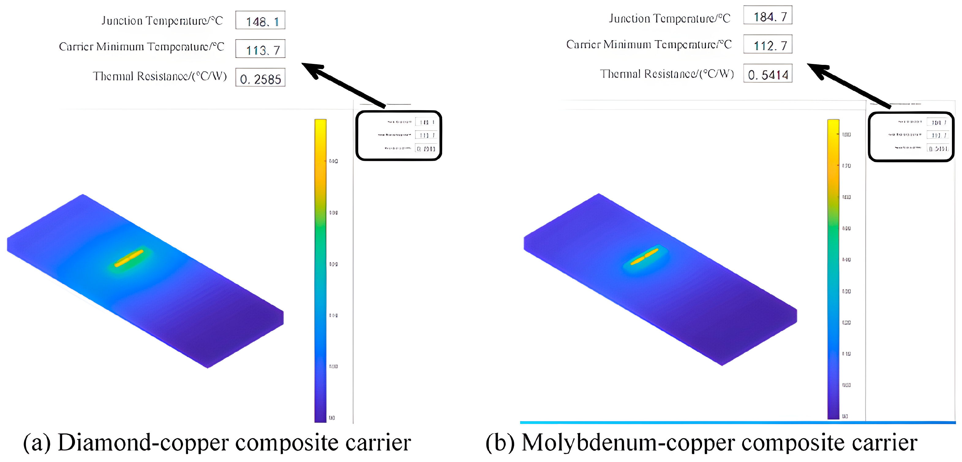 Electronics 15 00203 g011 Electronics 15 00203 g011