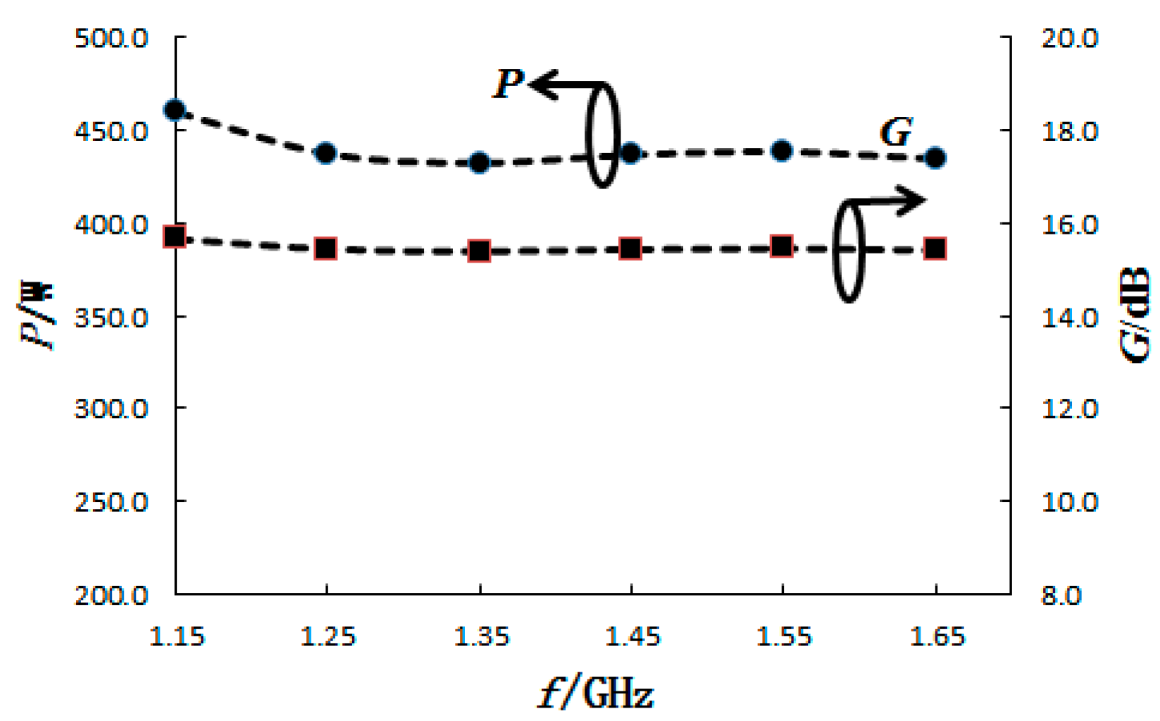 Electronics 15 00203 g013 Electronics 15 00203 g013