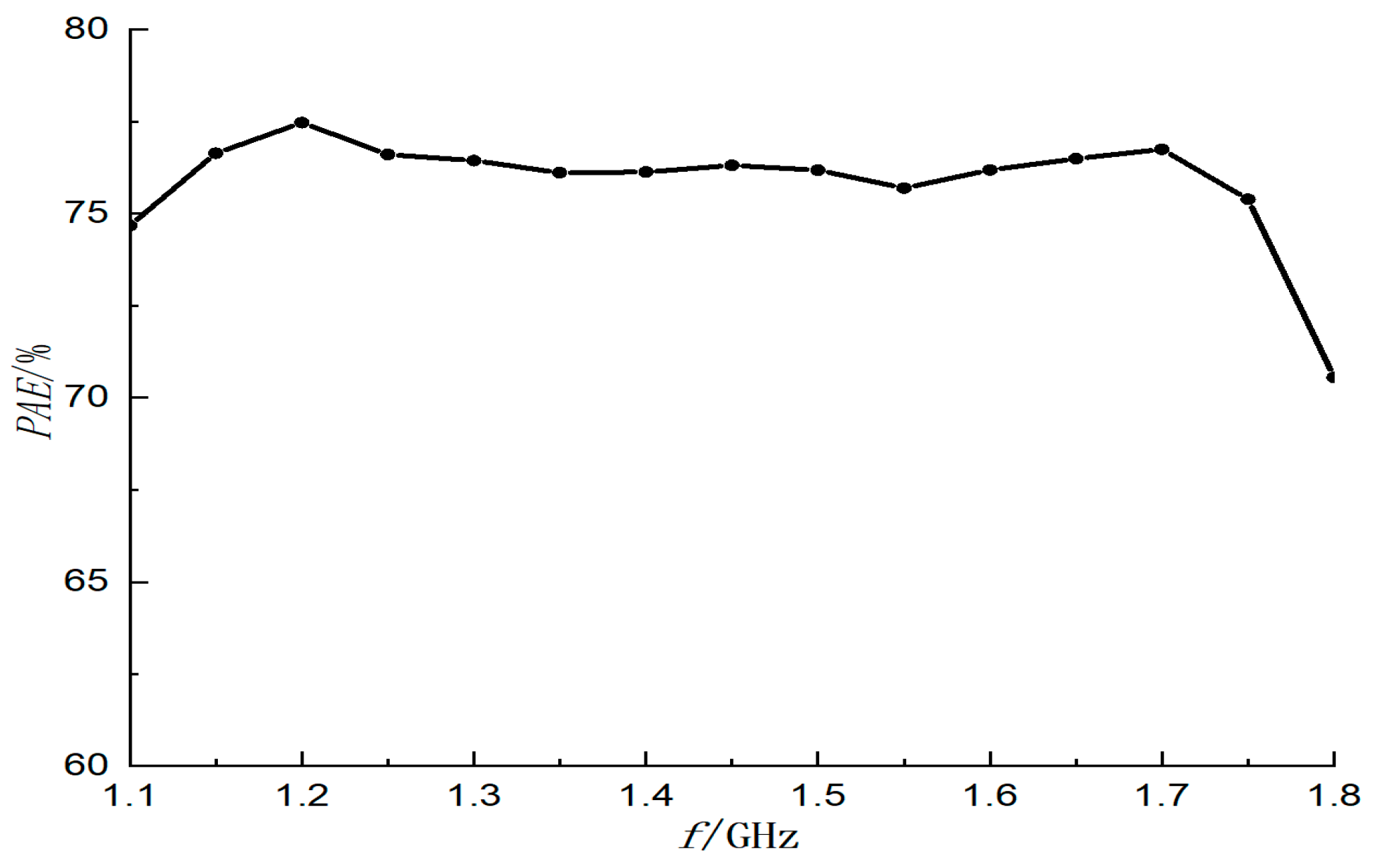 Electronics 15 00203 g015 Electronics 15 00203 g015