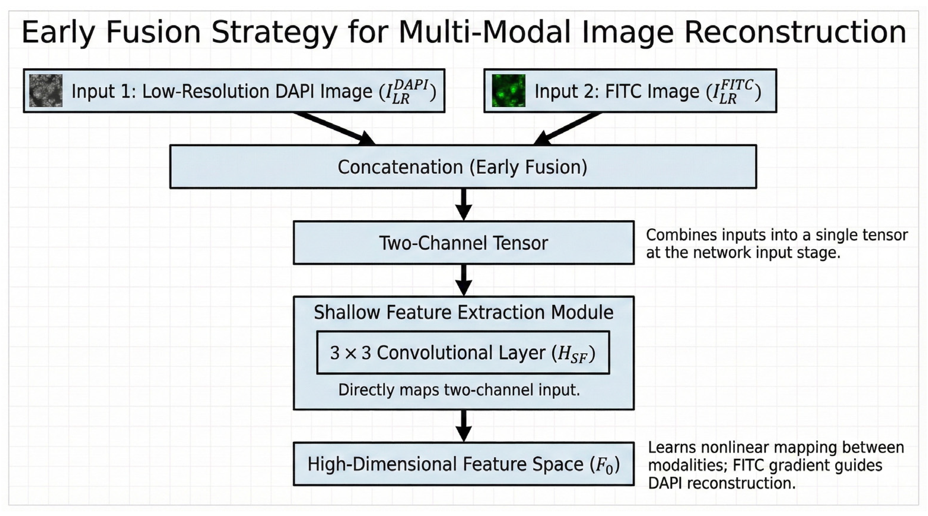 Electronics 15 00204 g003