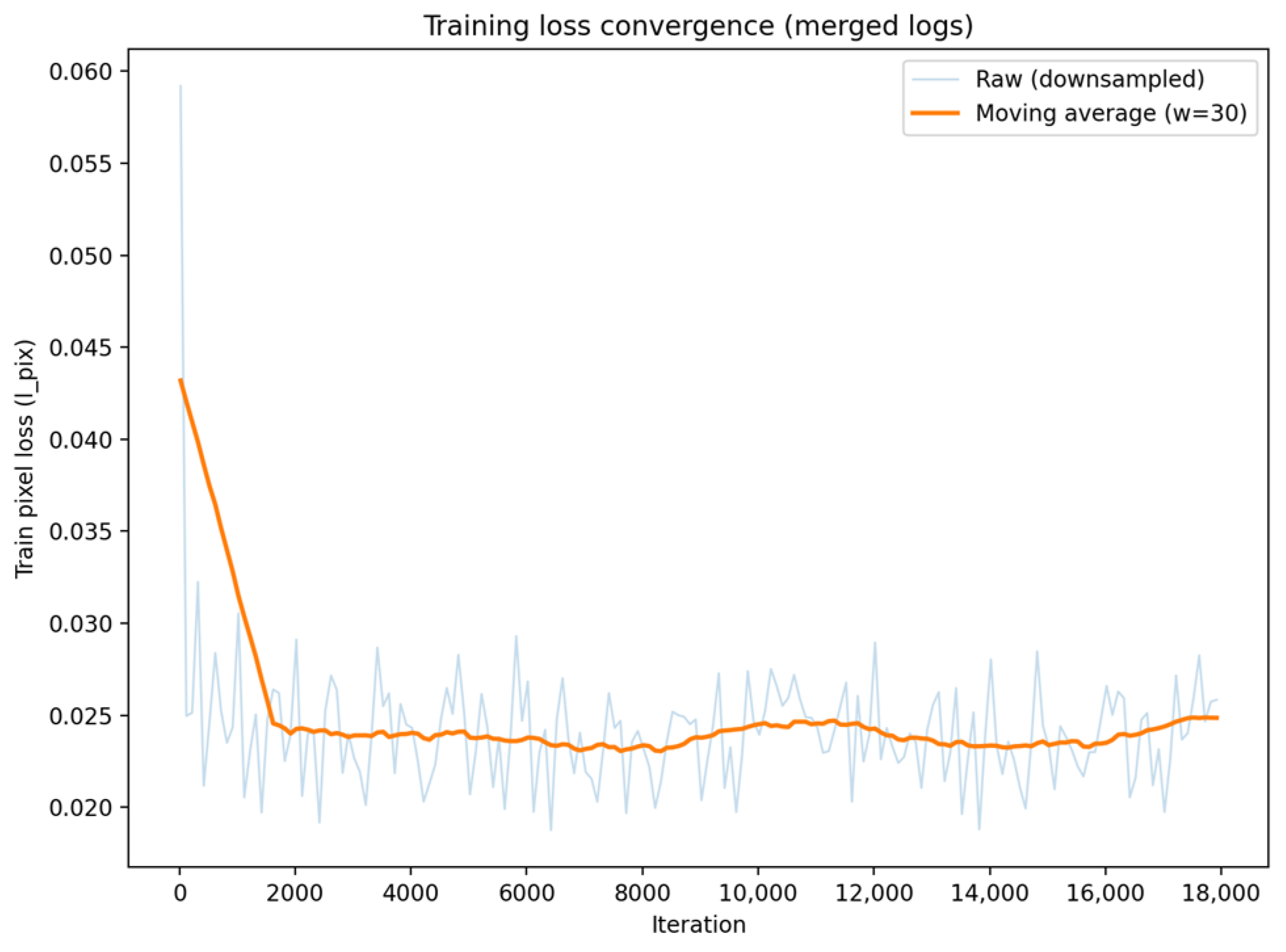 Electronics 15 00204 g004
