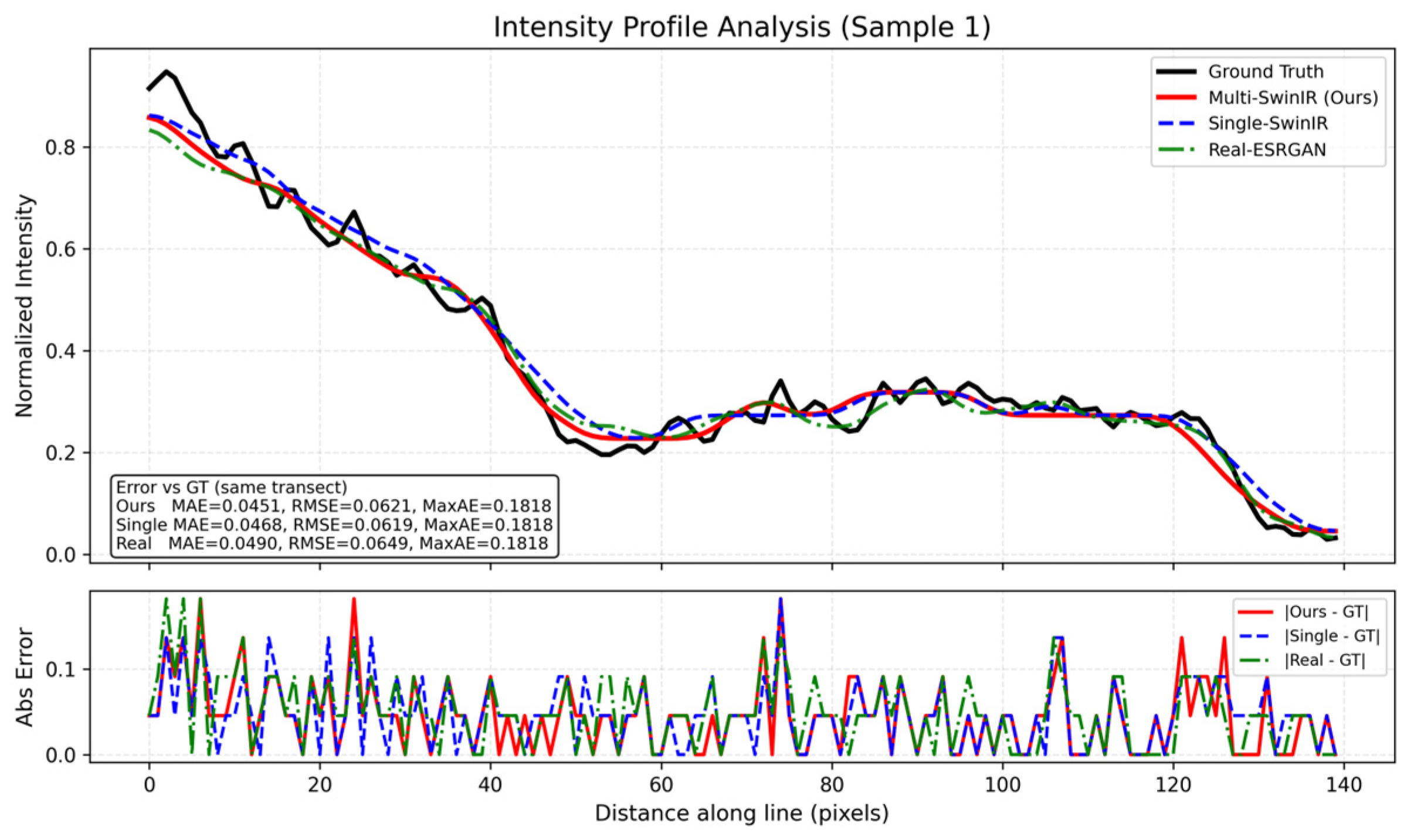 Electronics 15 00204 g007