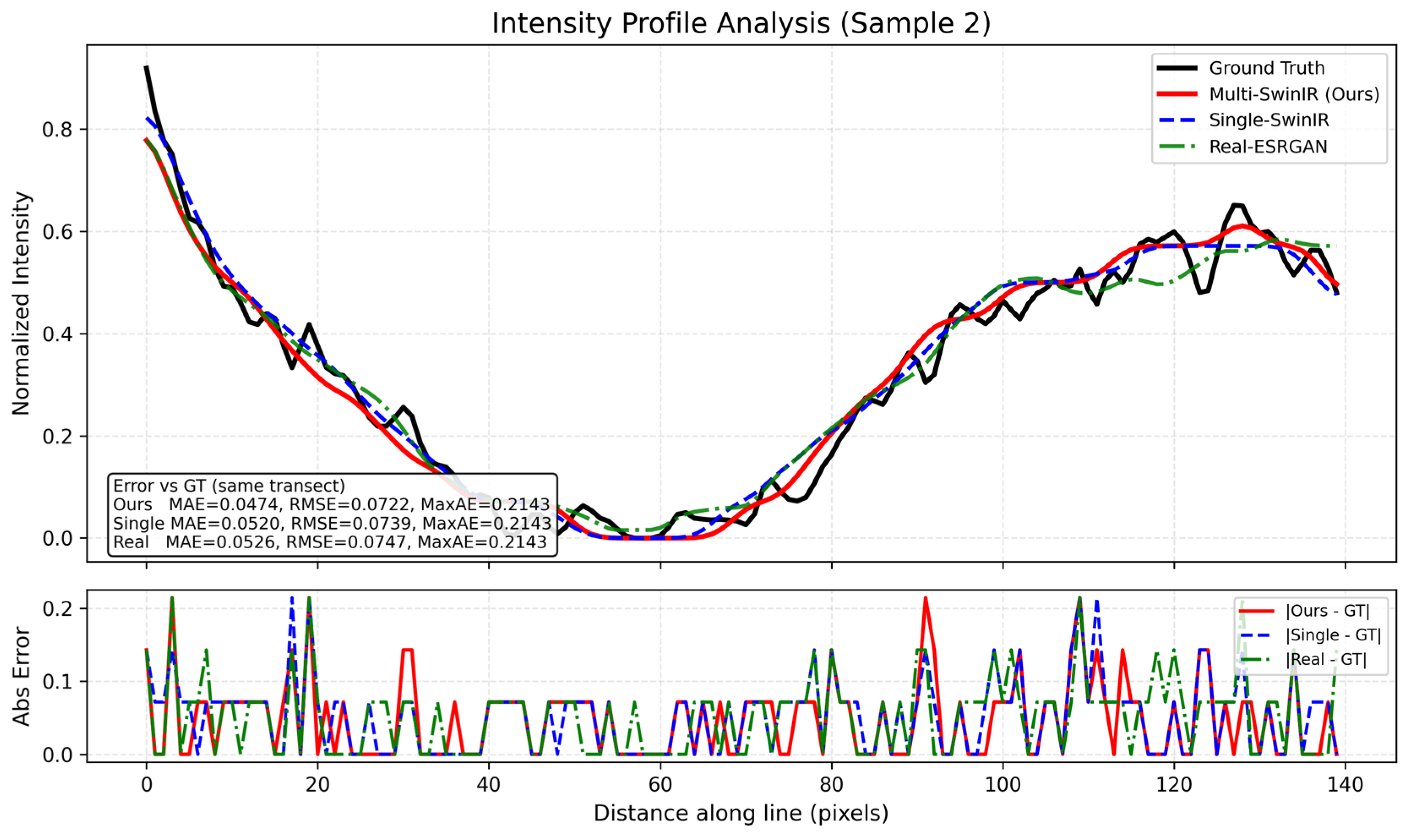 Electronics 15 00204 g010