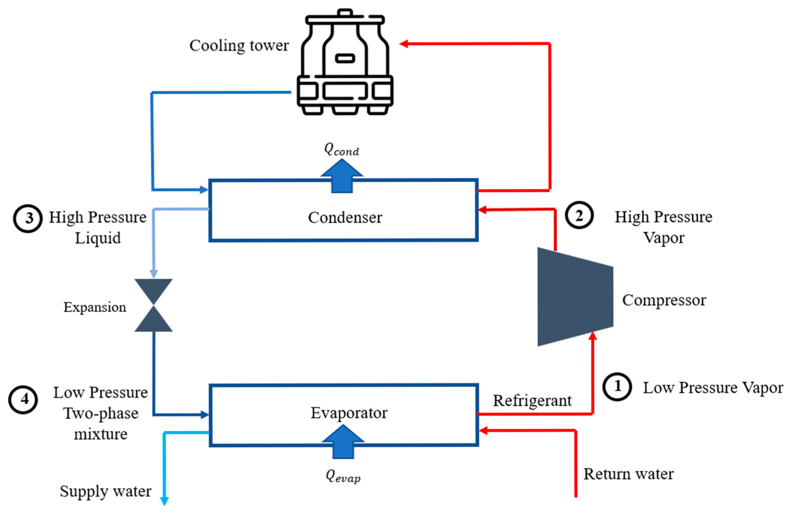 Electronics 15 00208 g001