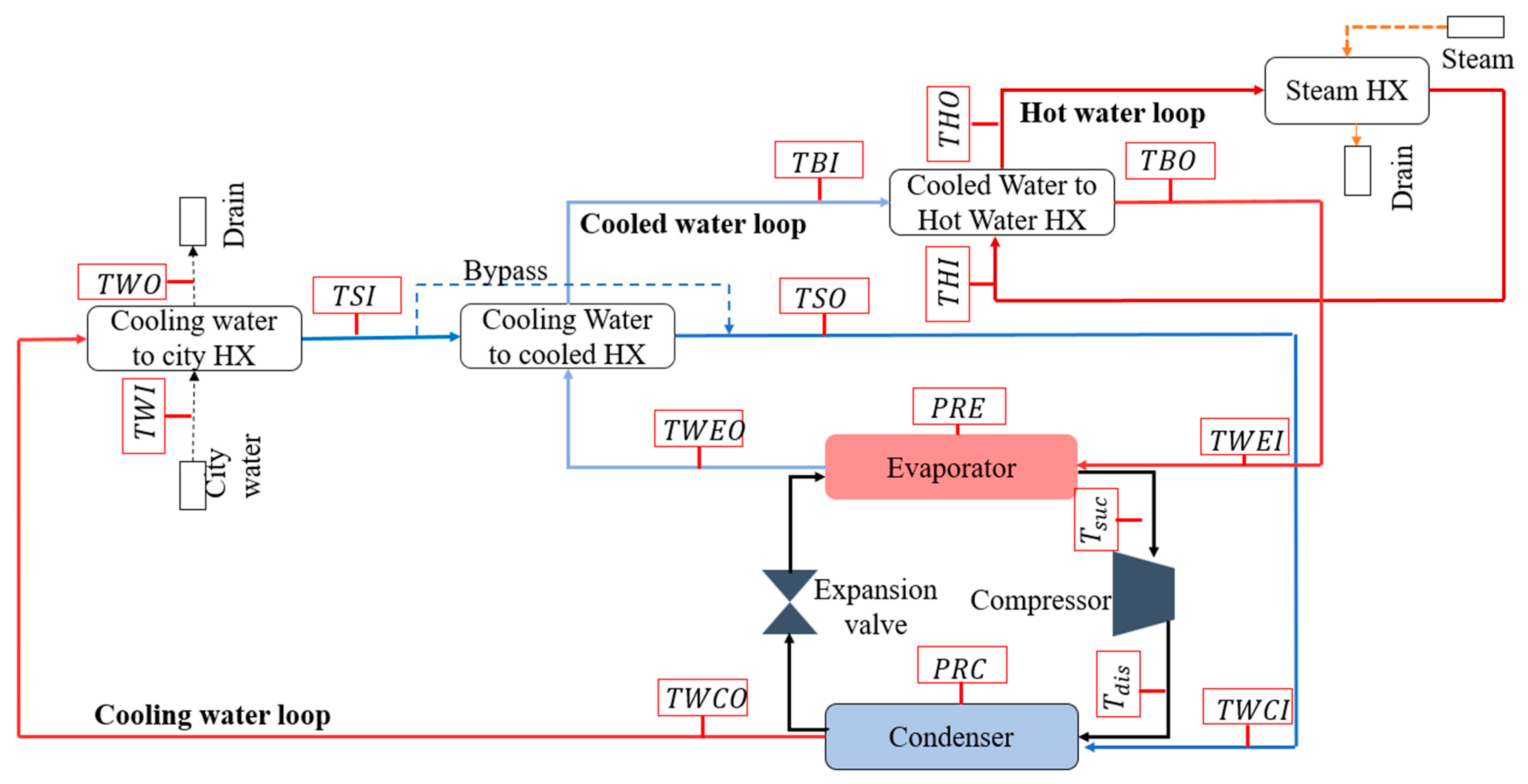 Electronics 15 00208 g004